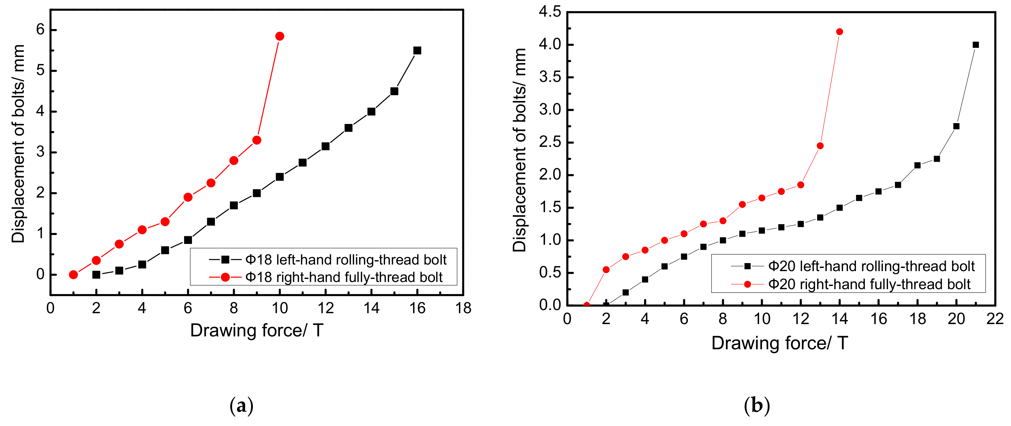 Metals 09 00346 g015 550