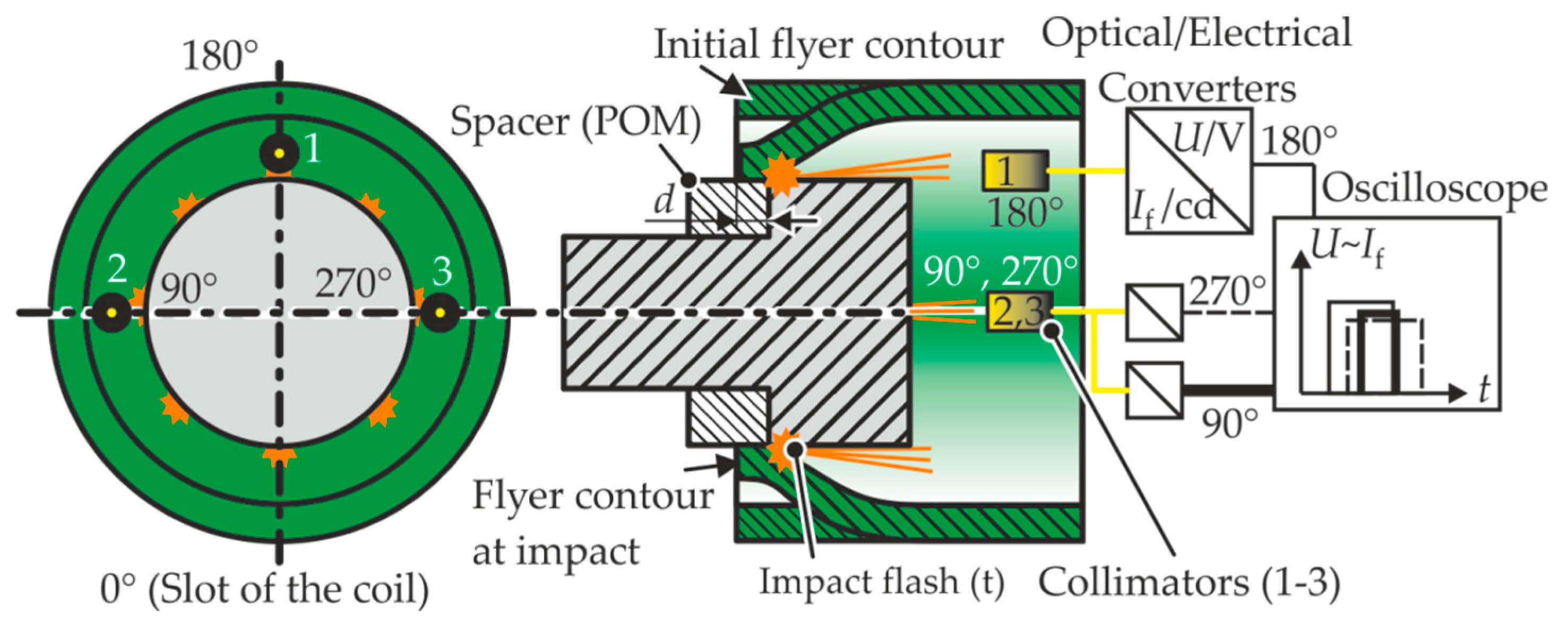 Metals 09 00348 g002