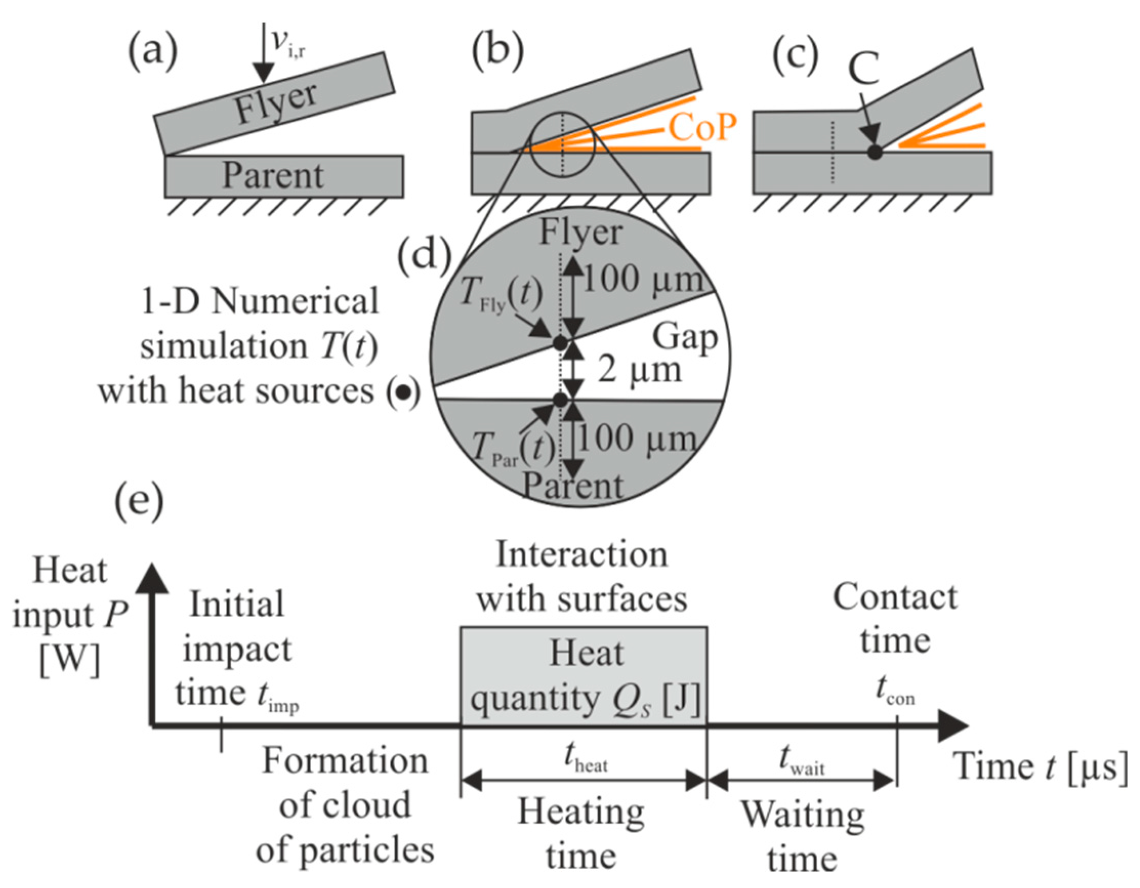 Metals 09 00348 g004