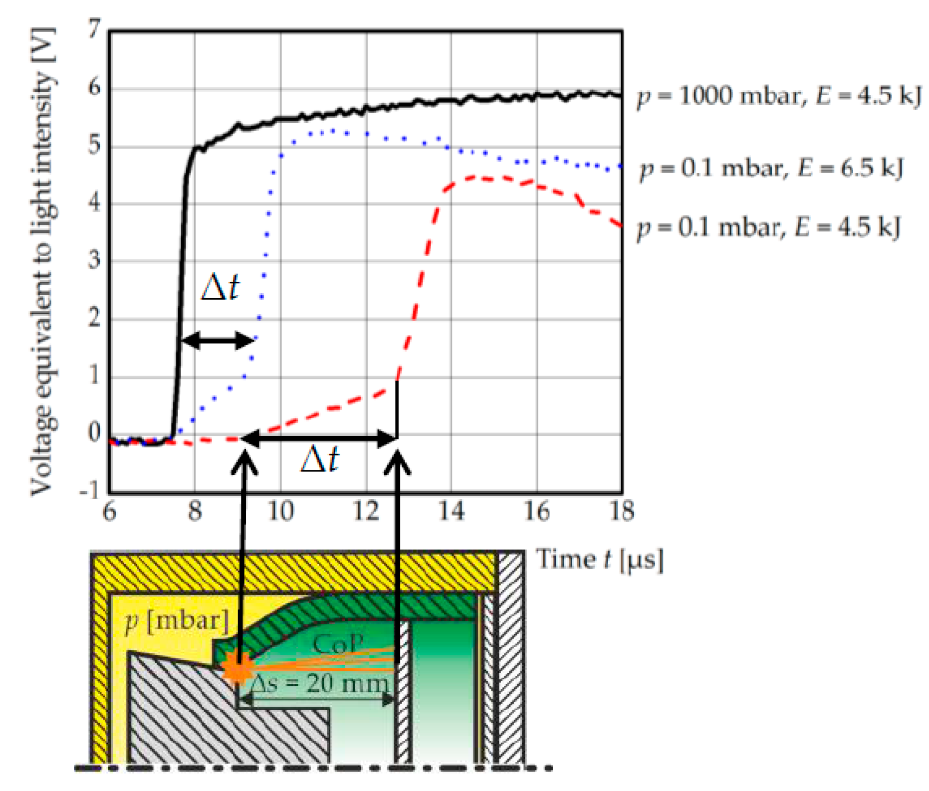 Diagram Fus Ac Brcs0301rd