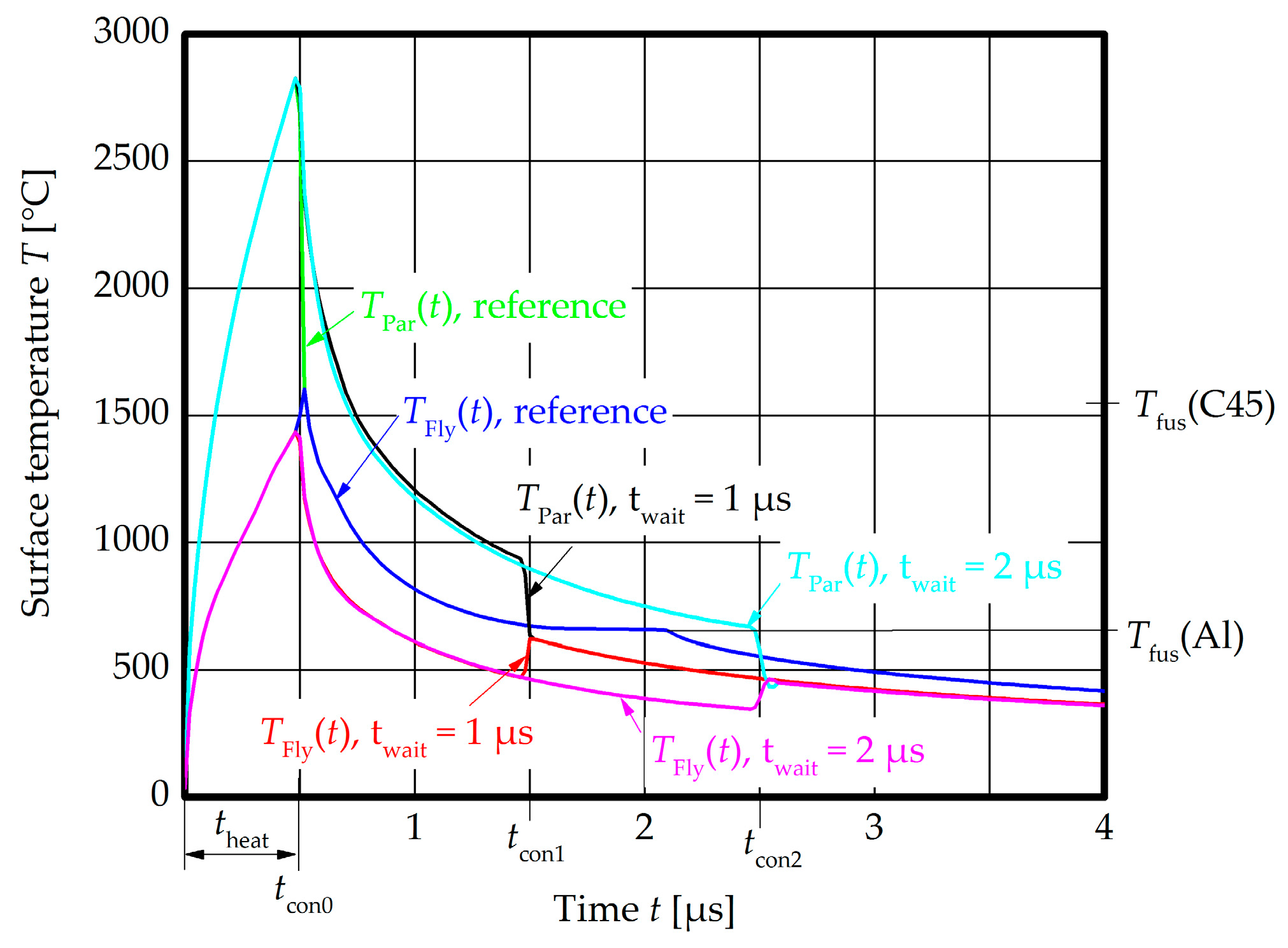 Metals 09 00348 g020
