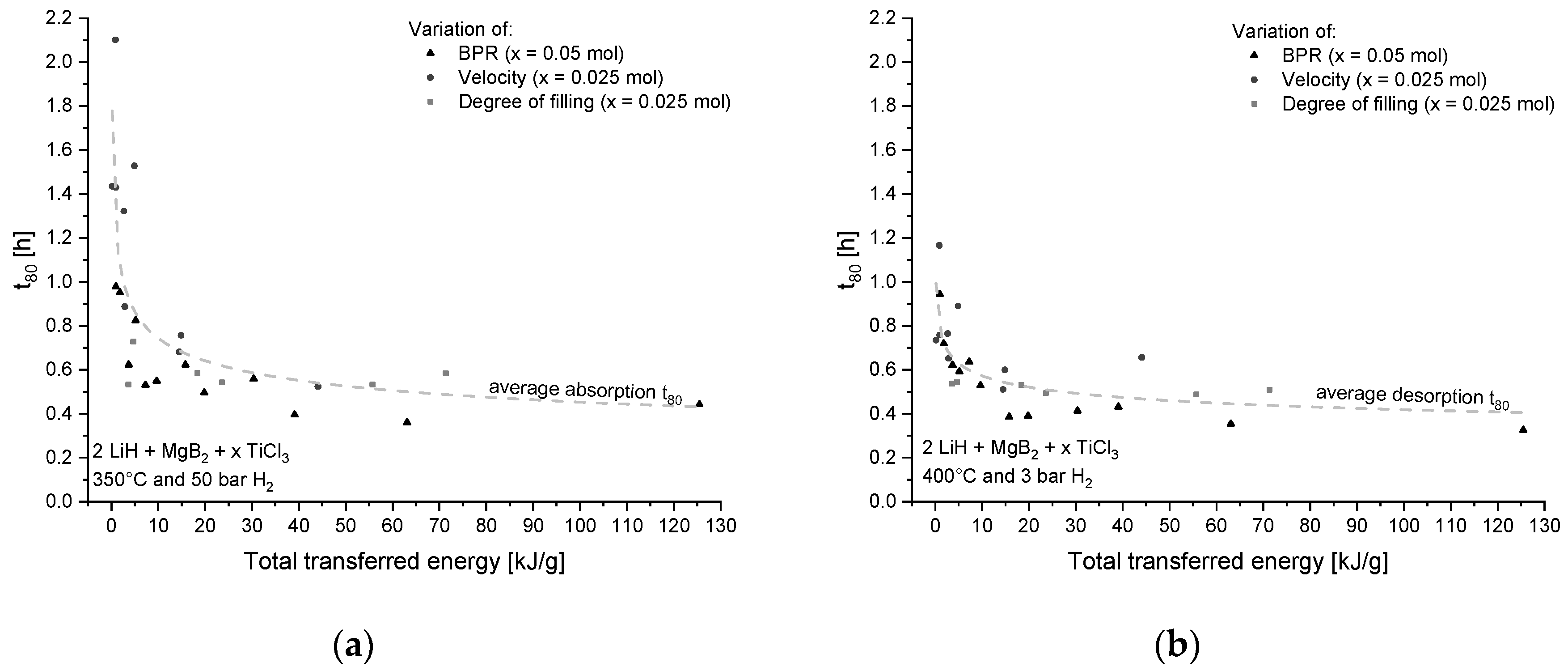 Metals 09 00349 g005 550