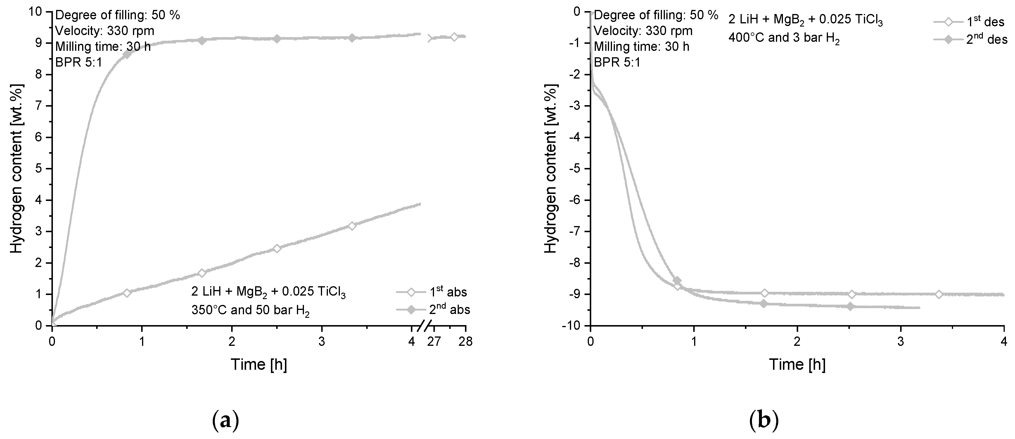 Metals 09 00349 g010 550
