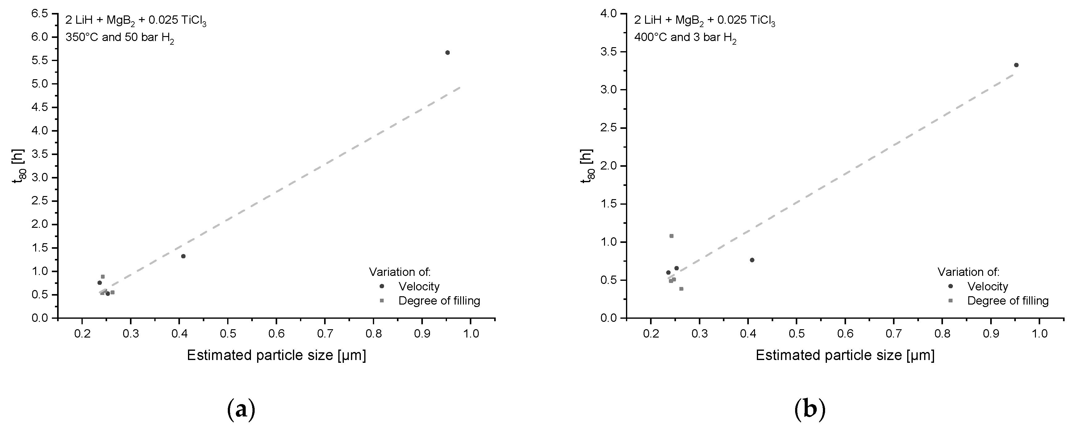 Metals 09 00349 g0a2 550