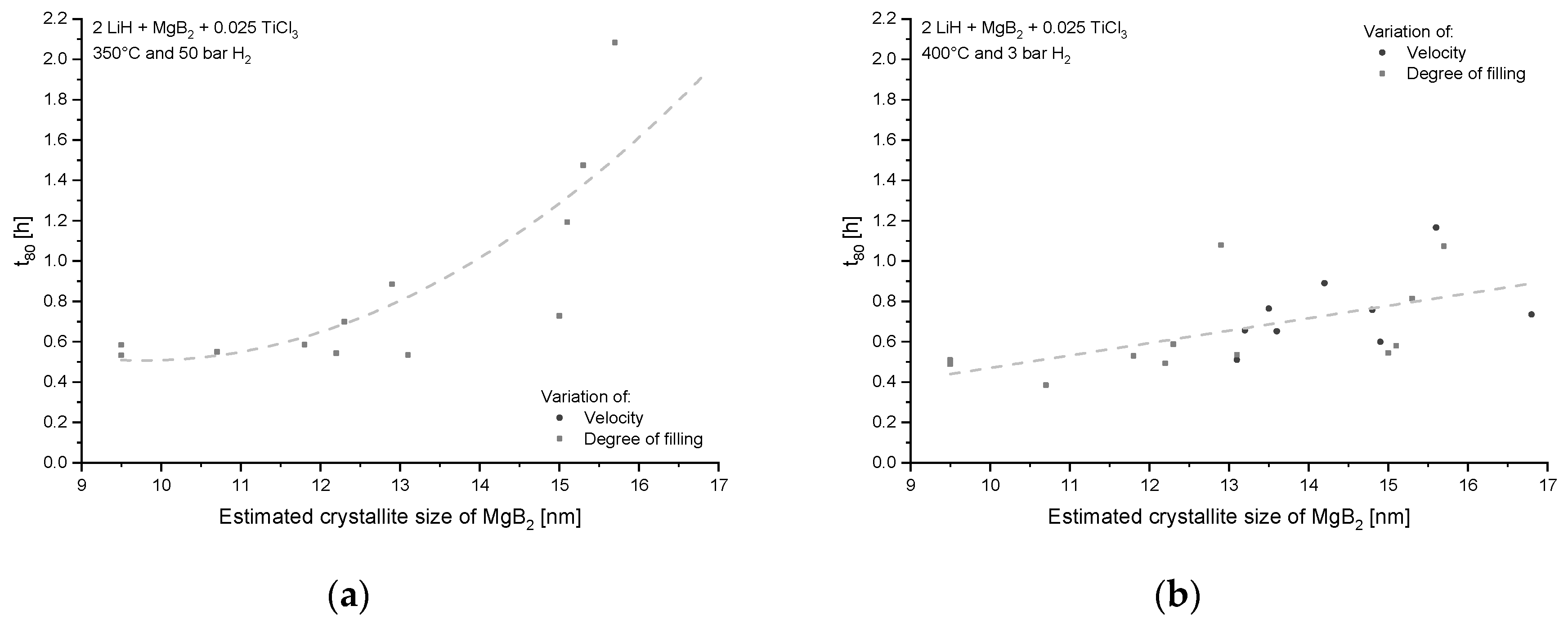 Metals 09 00349 g0a4 550