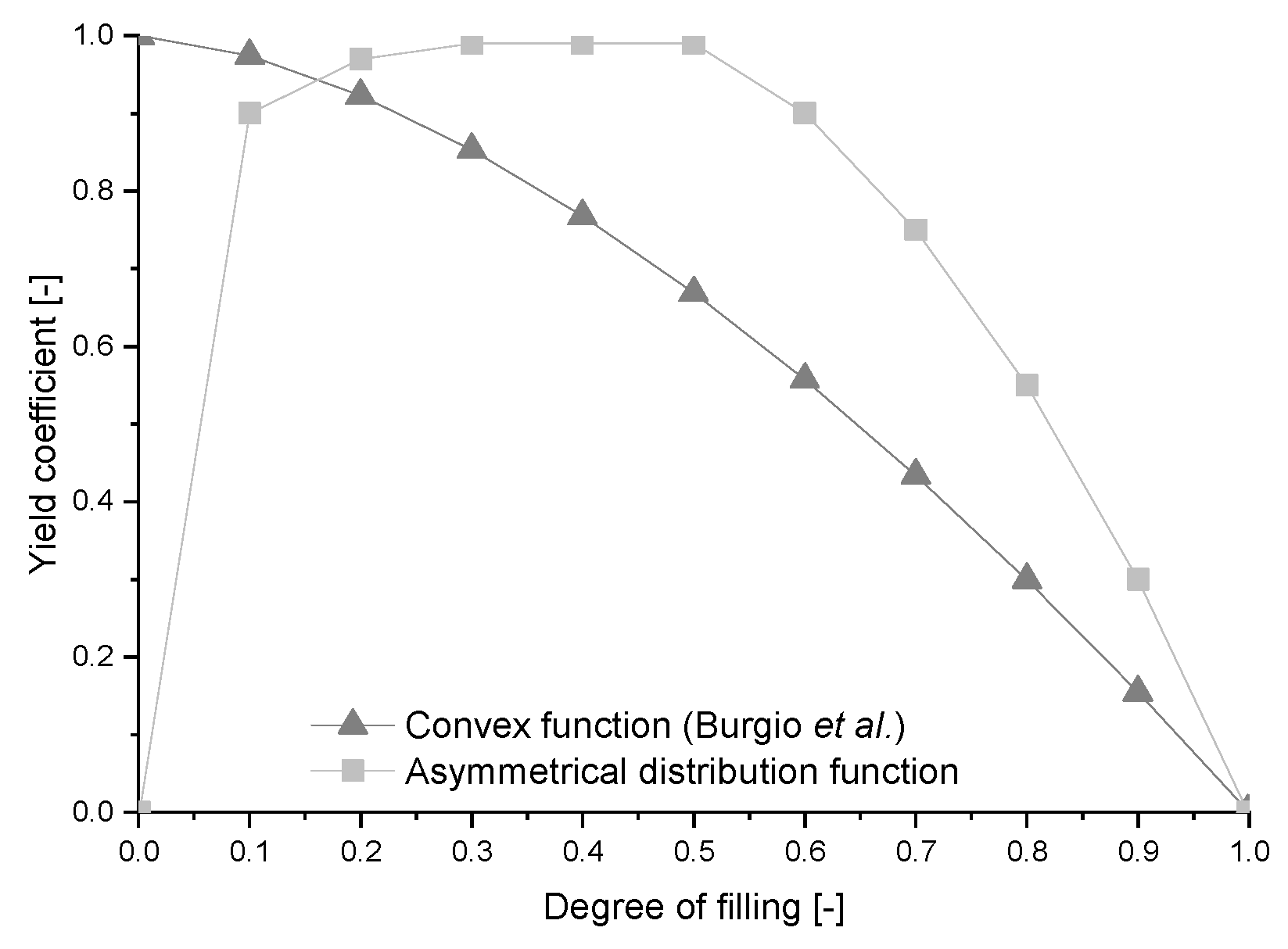 Metals 09 00349 g0a5 550