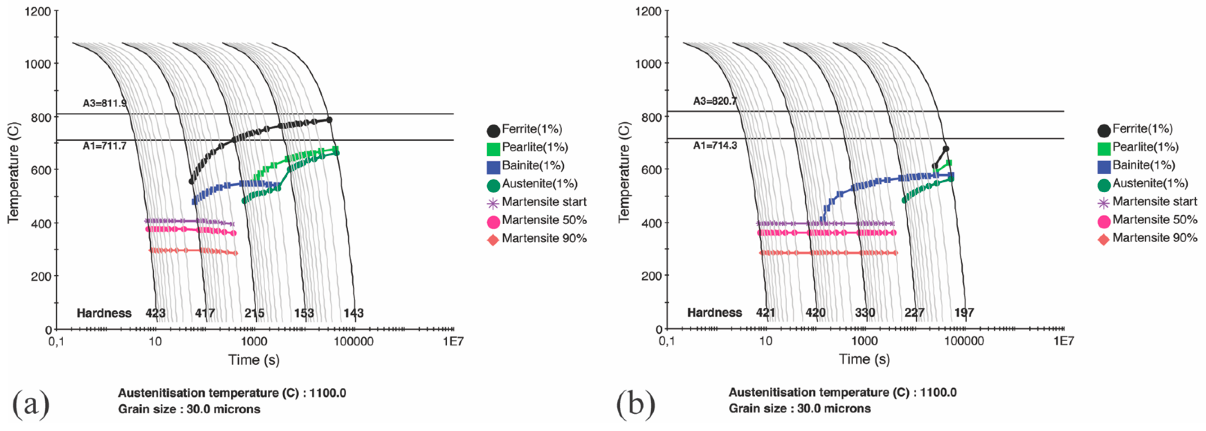 Metals 09 00350 g003 550