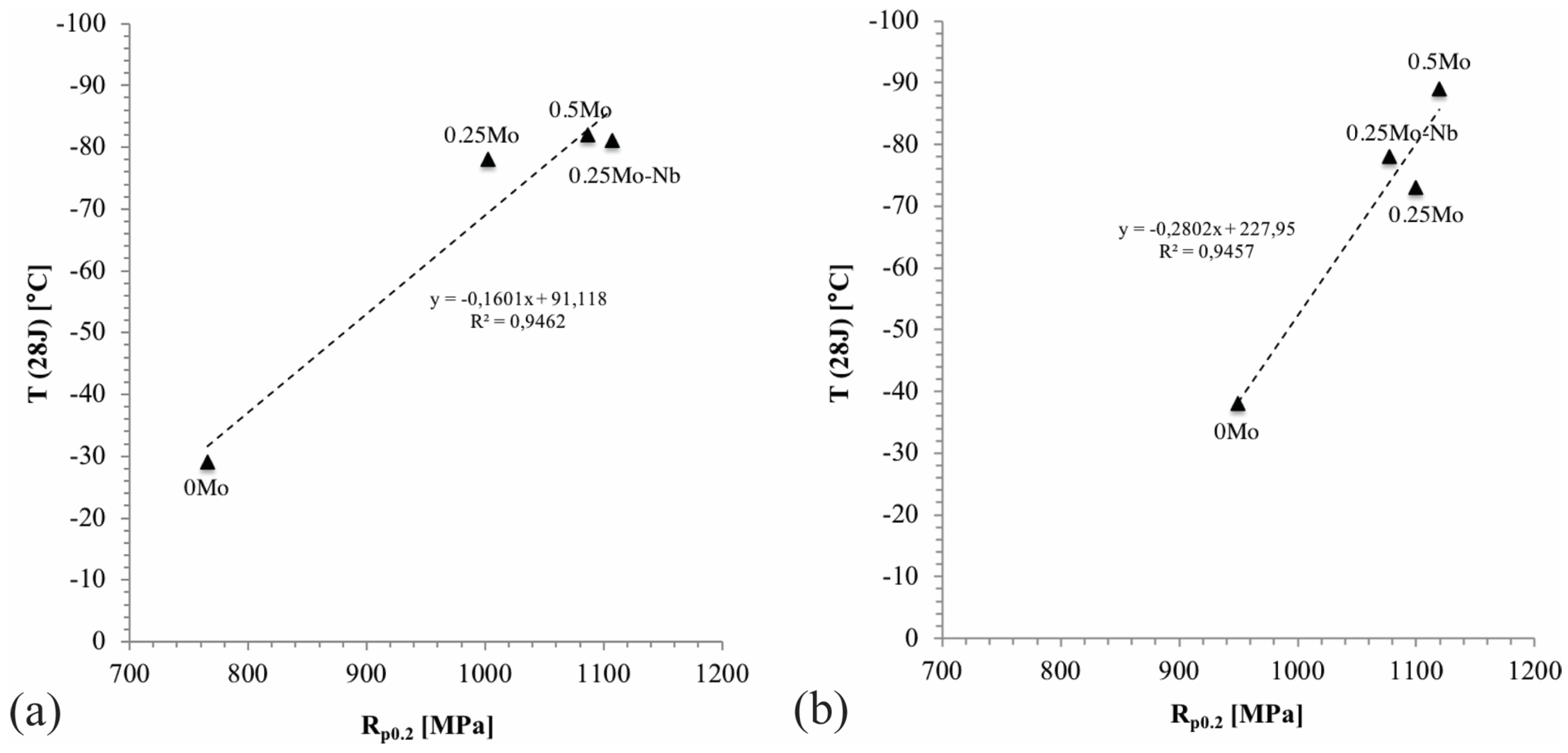 Metals 09 00350 g009 550