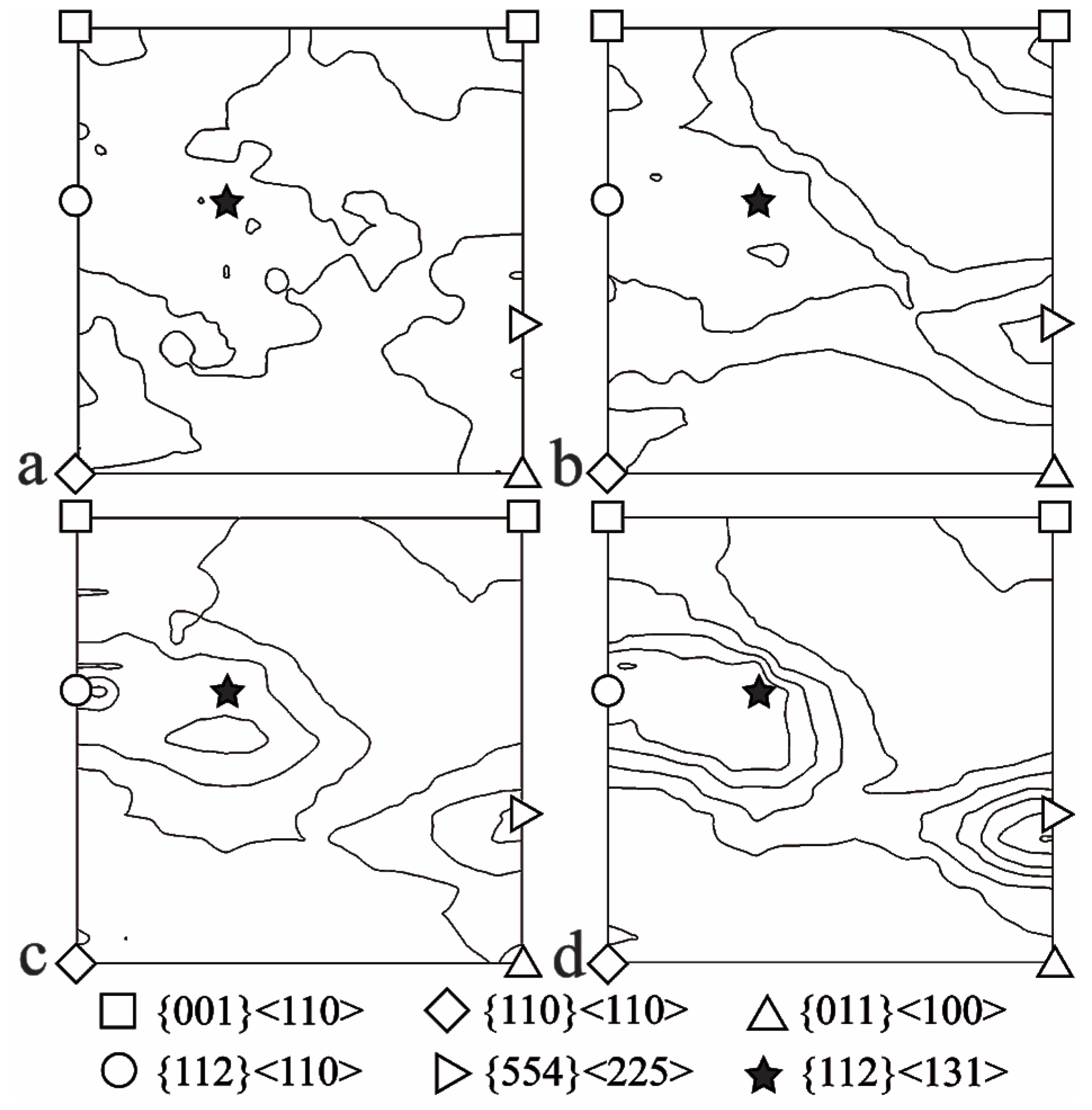 Metals 09 00350 g010 550