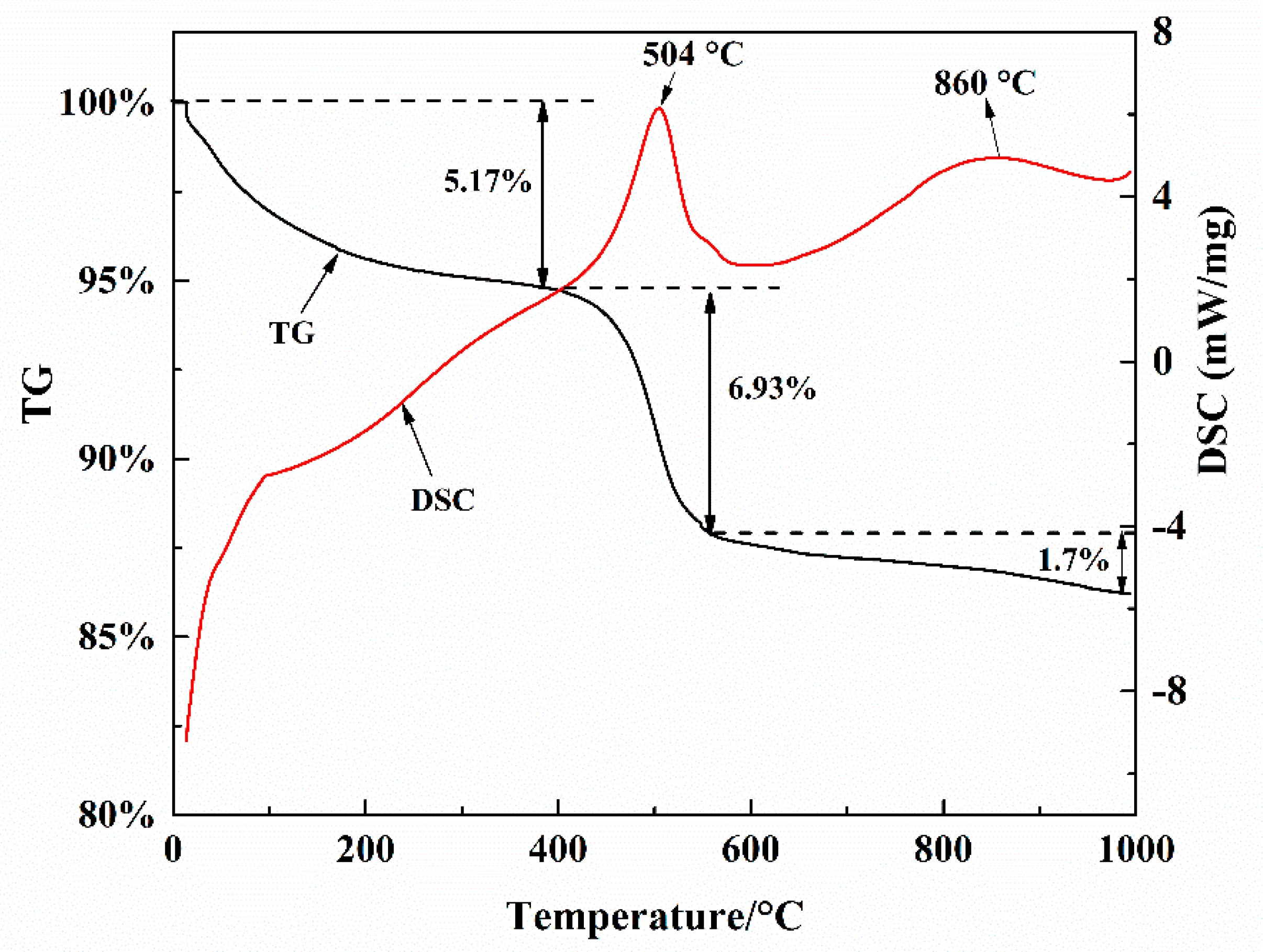 Metals 09 00354 g003 Metals 09 00354 g003