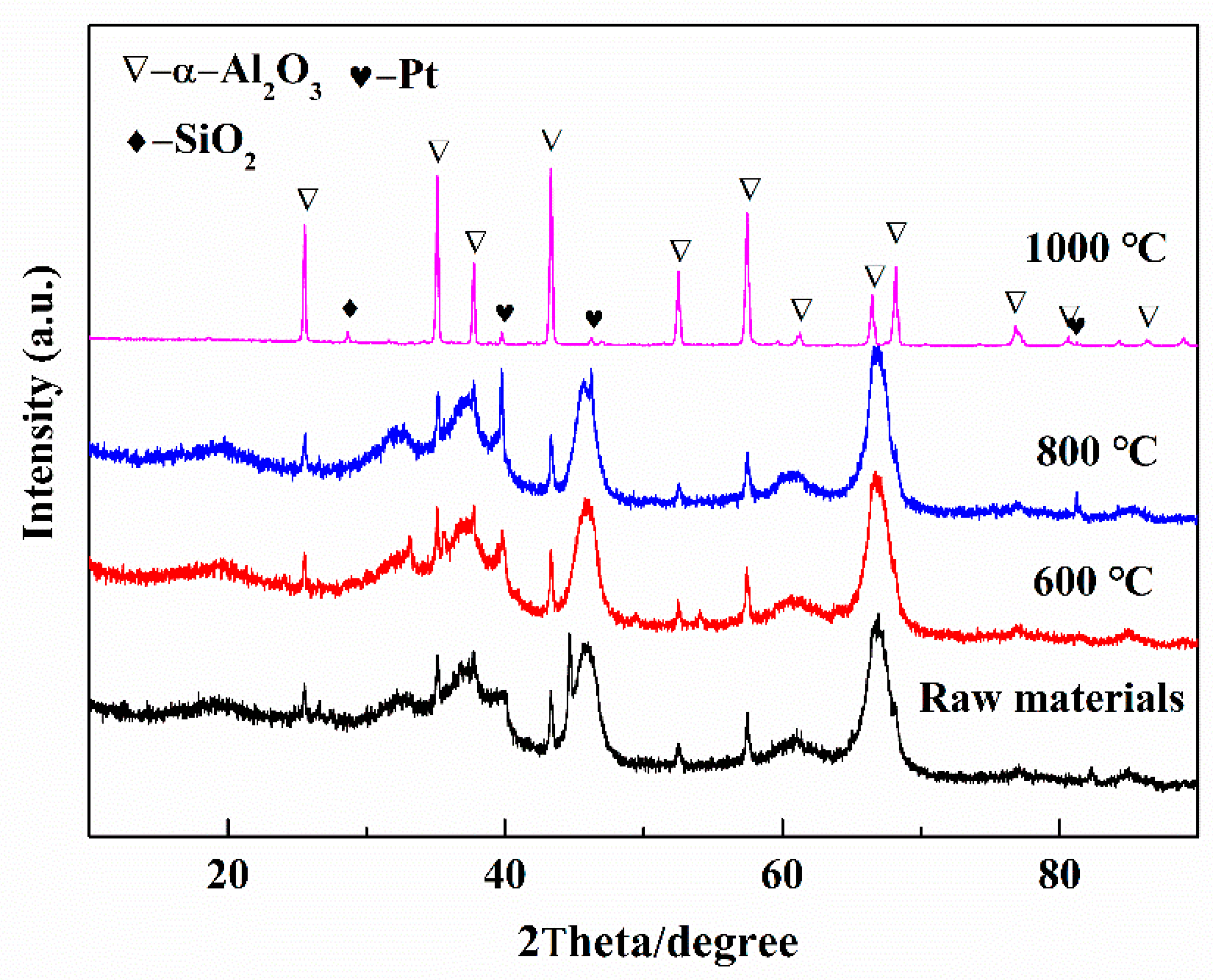 Metals 09 00354 g004 Metals 09 00354 g004