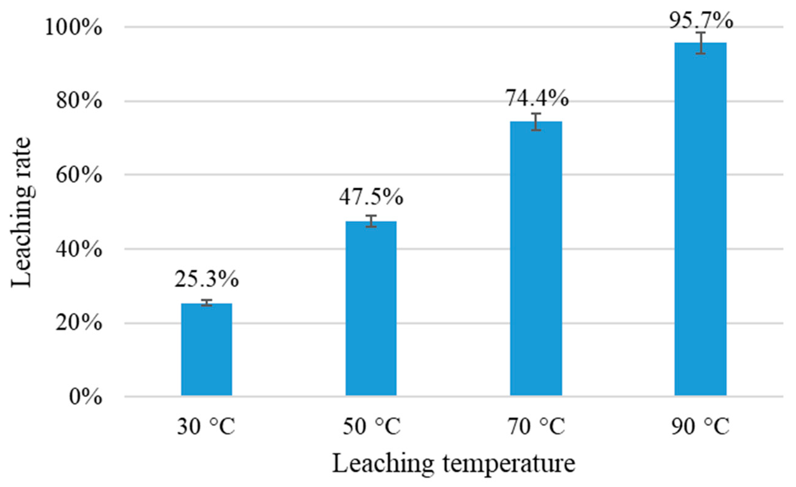 Metals 09 00354 g006 Metals 09 00354 g006