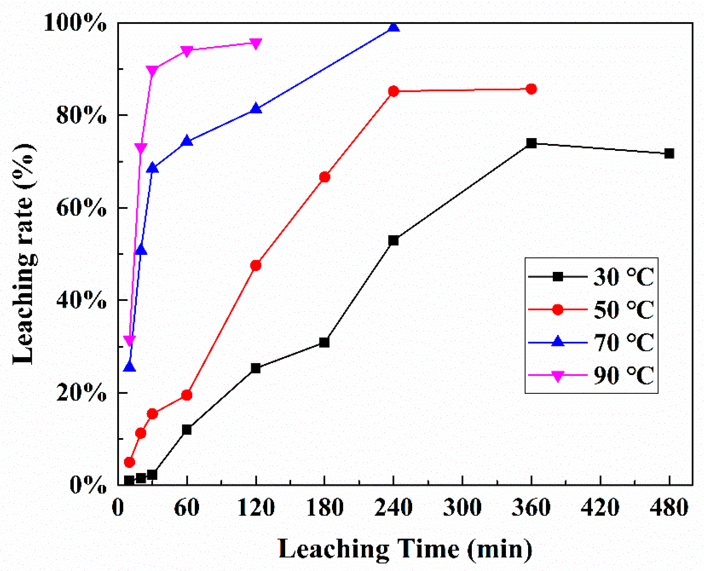 Metals 09 00354 g008 Metals 09 00354 g008