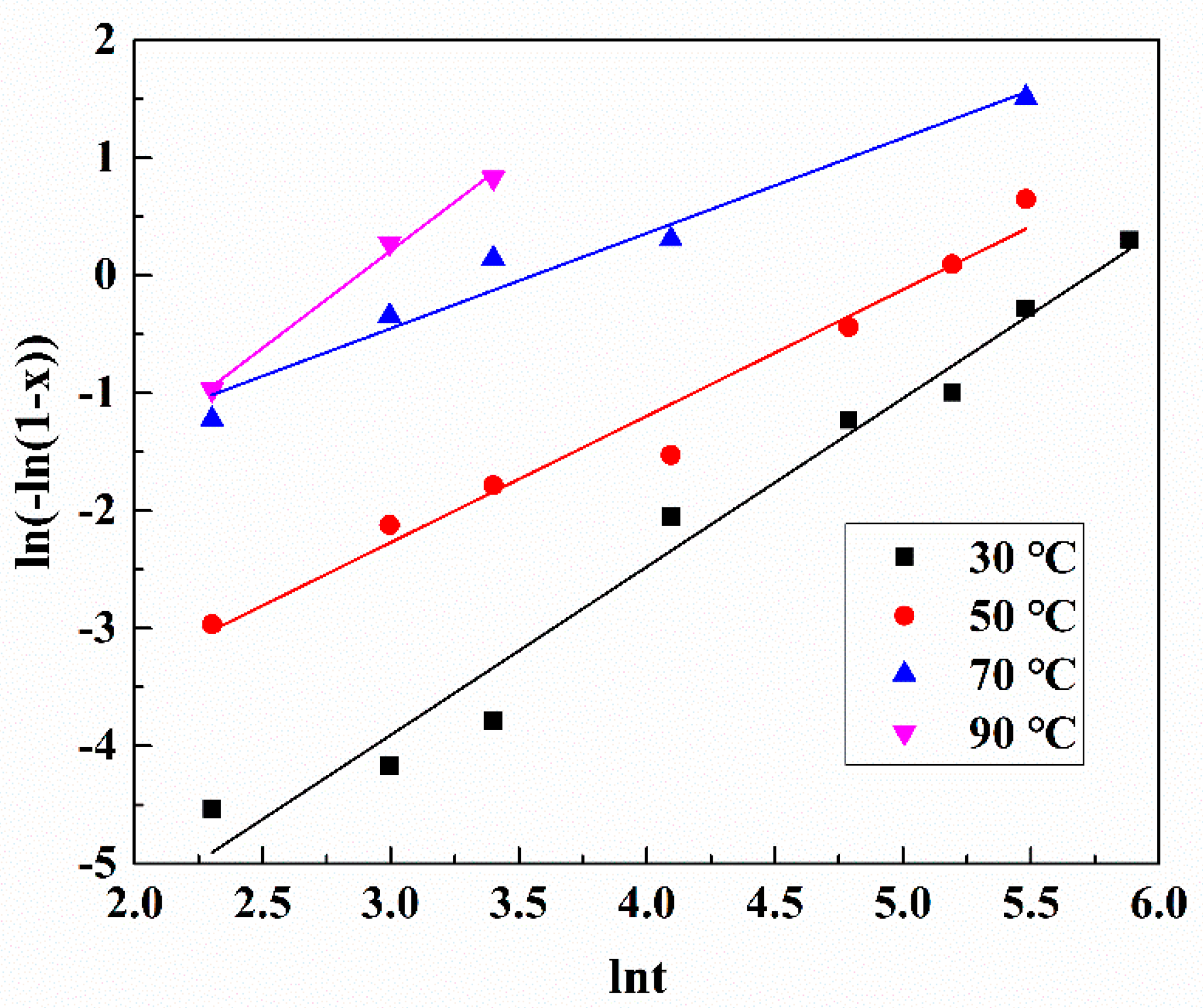 Metals 09 00354 g009 Metals 09 00354 g009