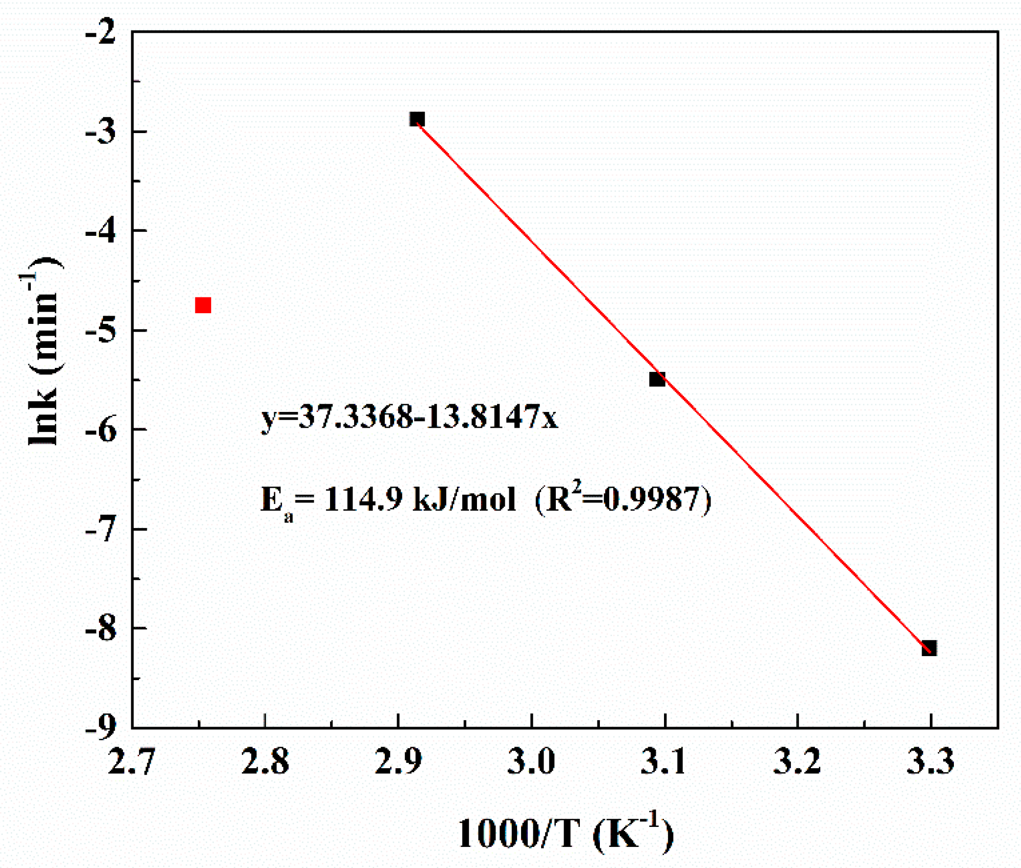 Metals 09 00354 g010 Metals 09 00354 g010
