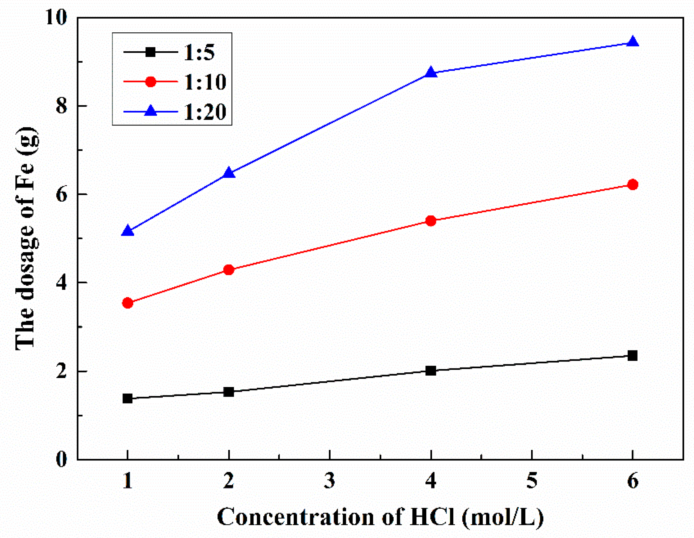 Metals 09 00354 g012 Metals 09 00354 g012