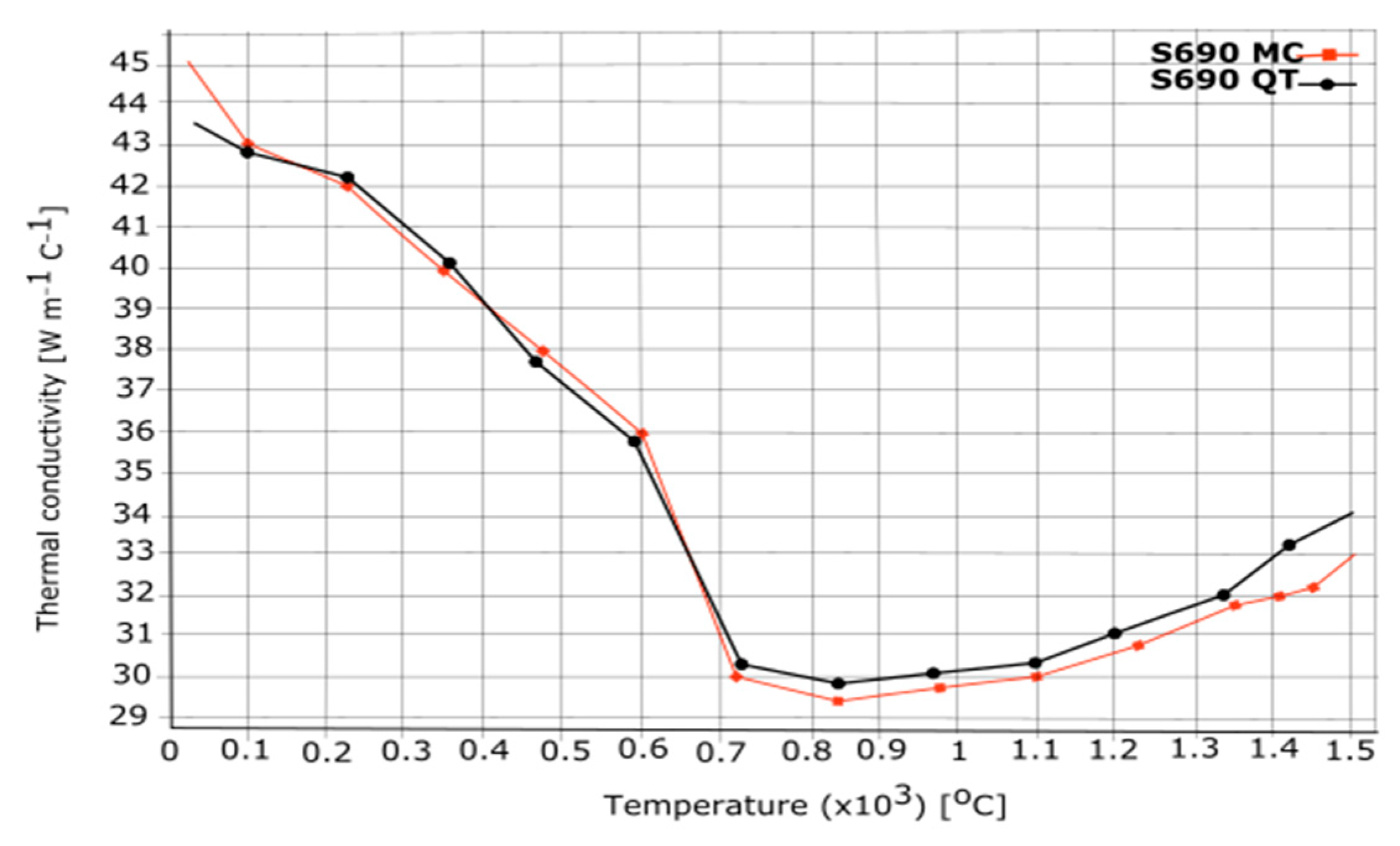 Metals 09 00355 g003