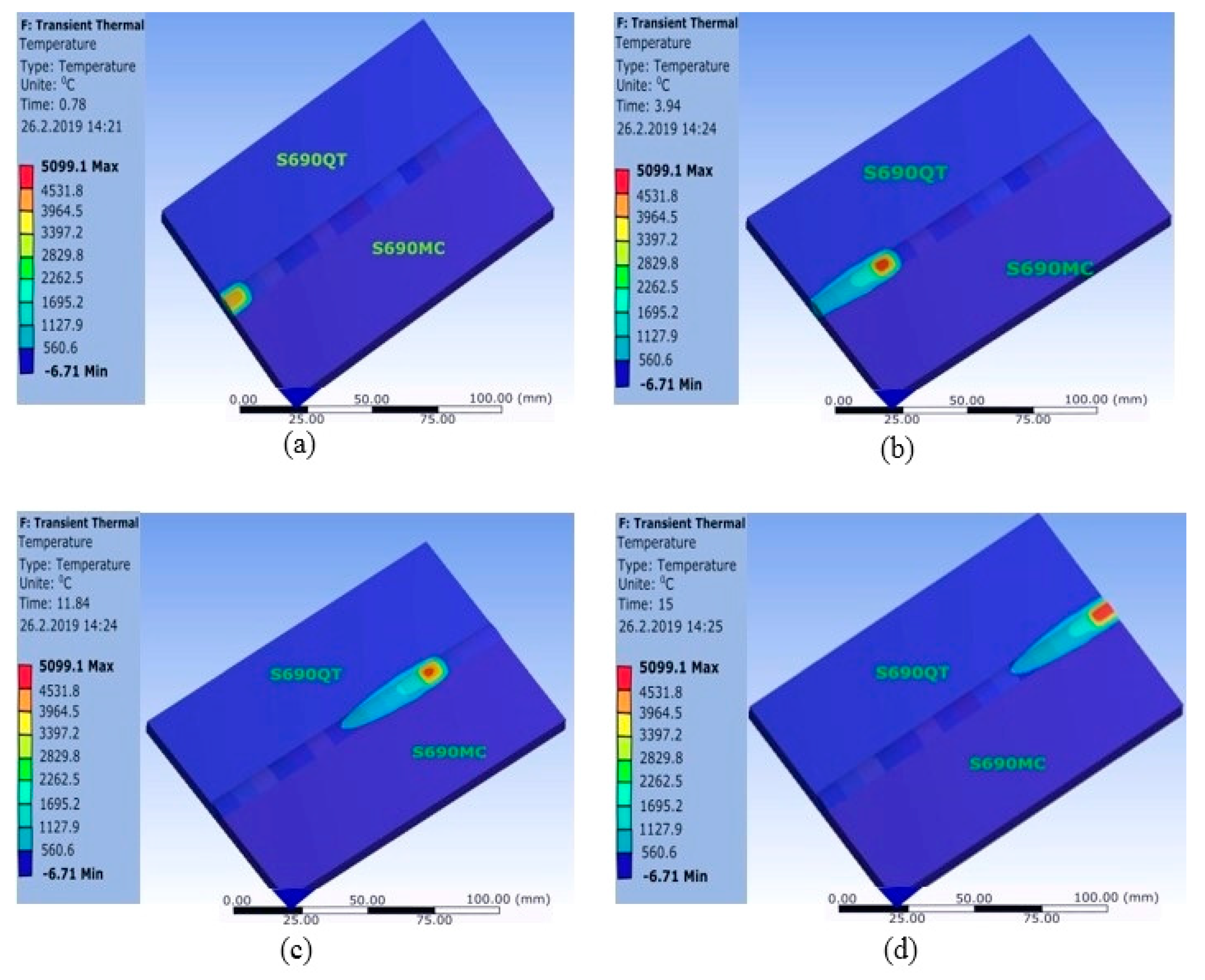 Metals 09 00355 g005