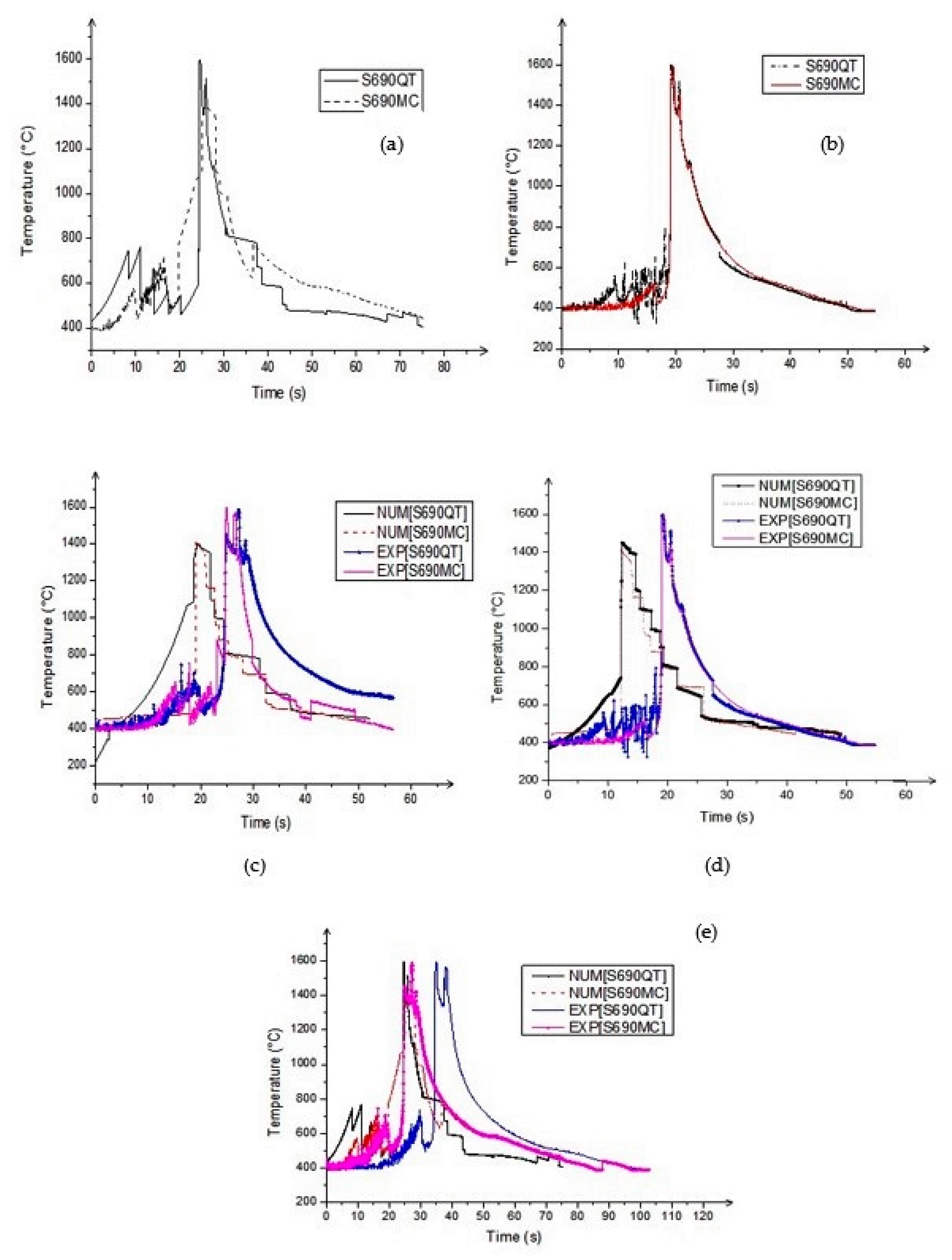 Metals 09 00355 g007