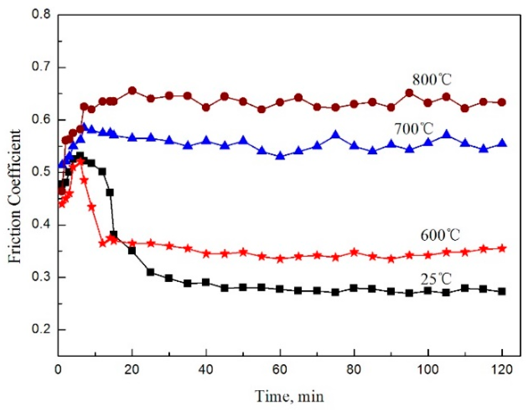 Metals 09 00356 g003