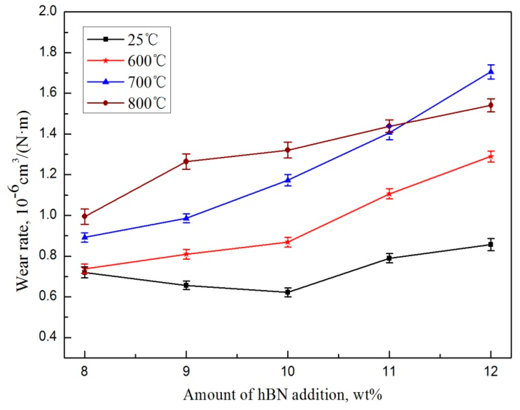 Metals 09 00356 g006
