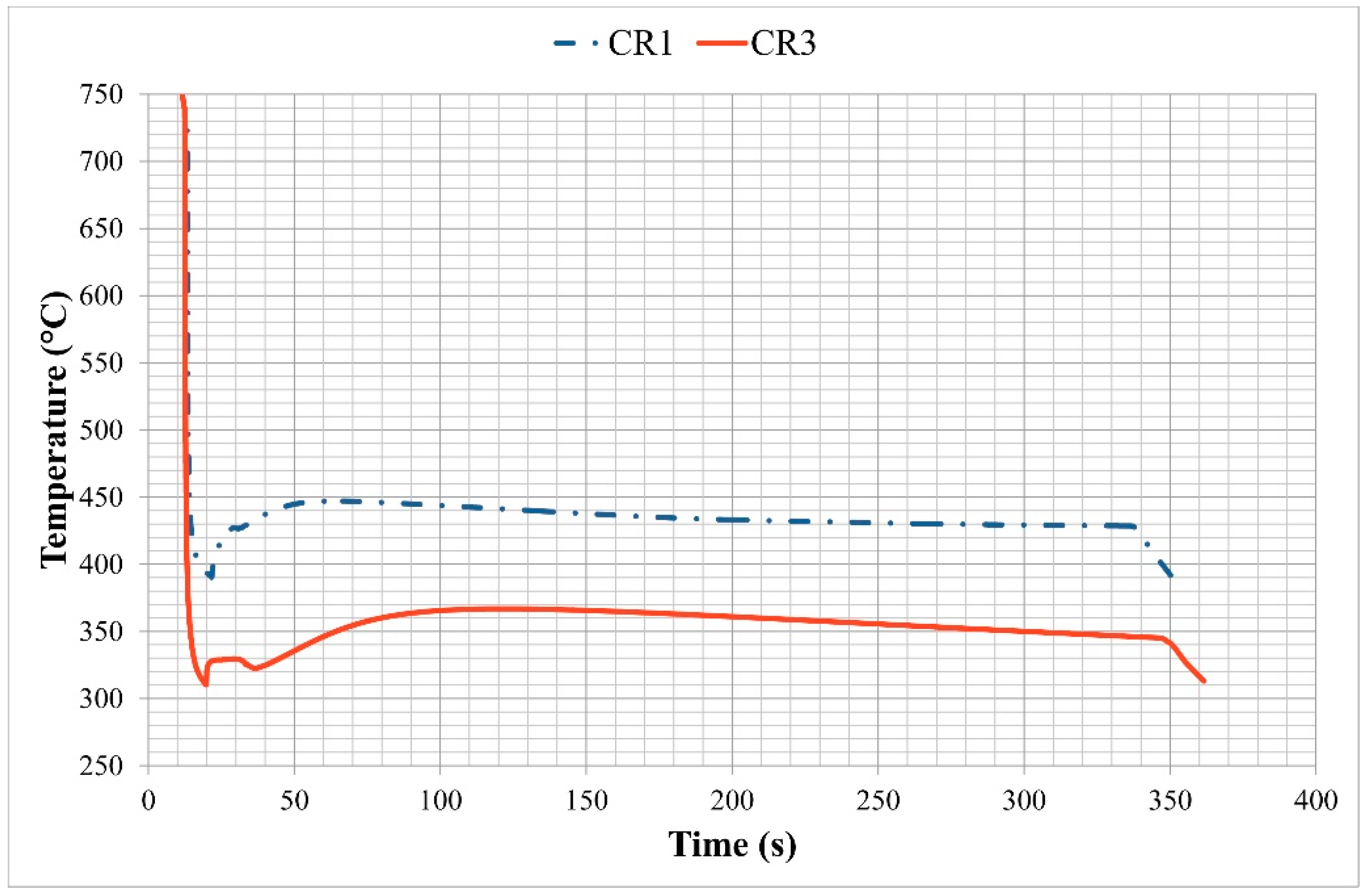 Metals 09 00357 g001
