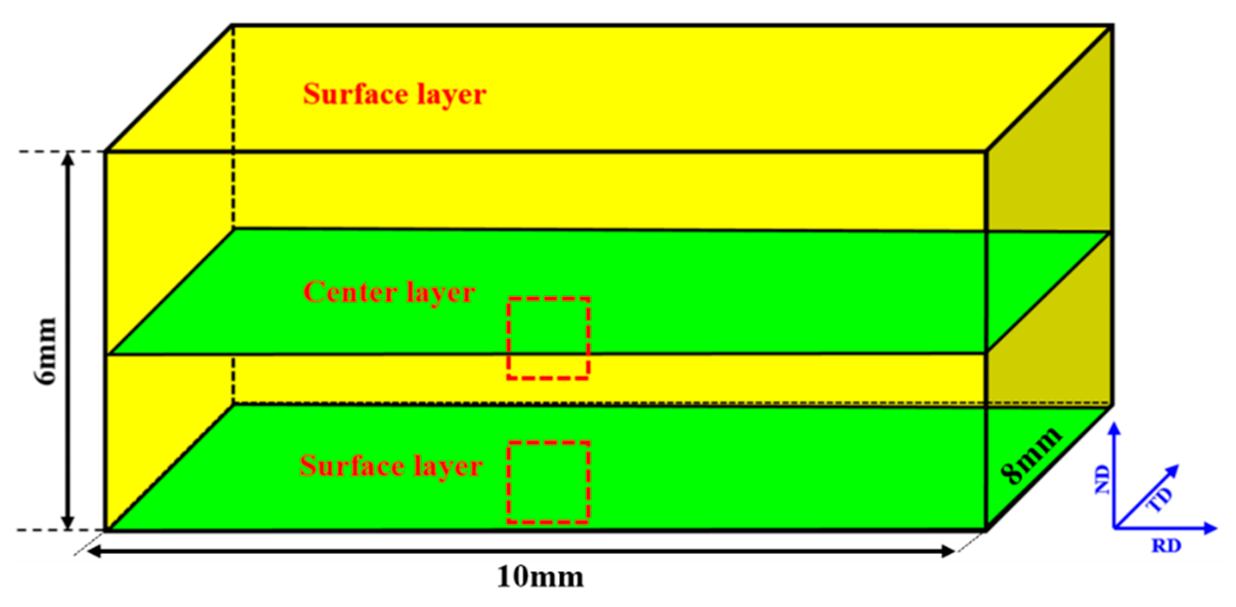 Metals 09 00358 g001