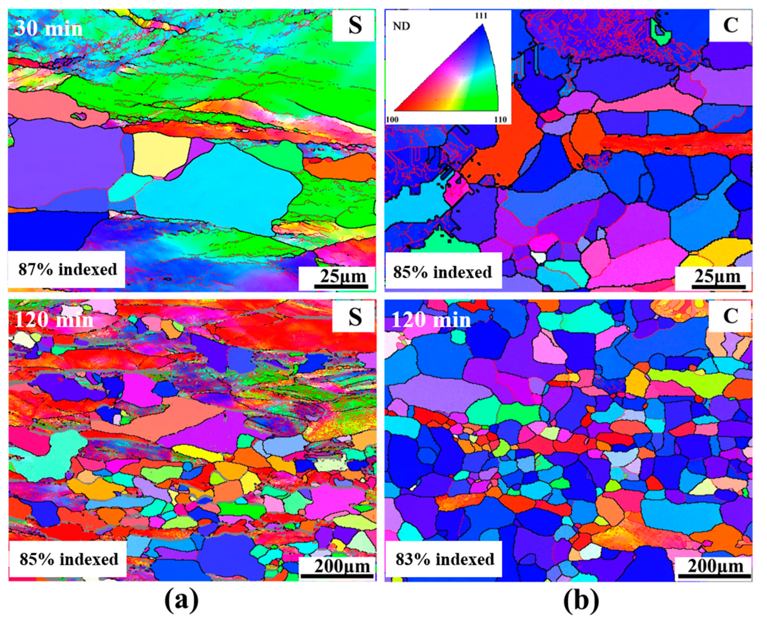Metals 09 00358 g004