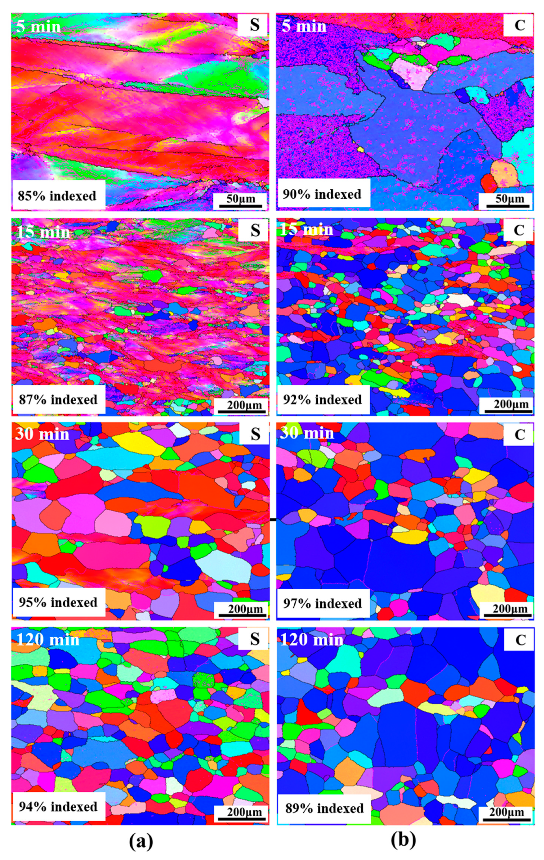 Metals 09 00358 g006