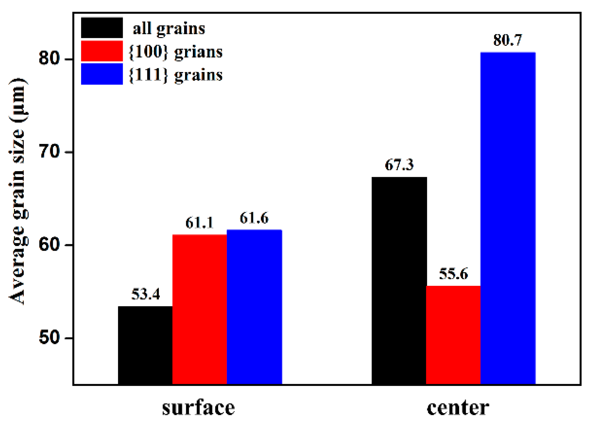 Metals 09 00358 g008