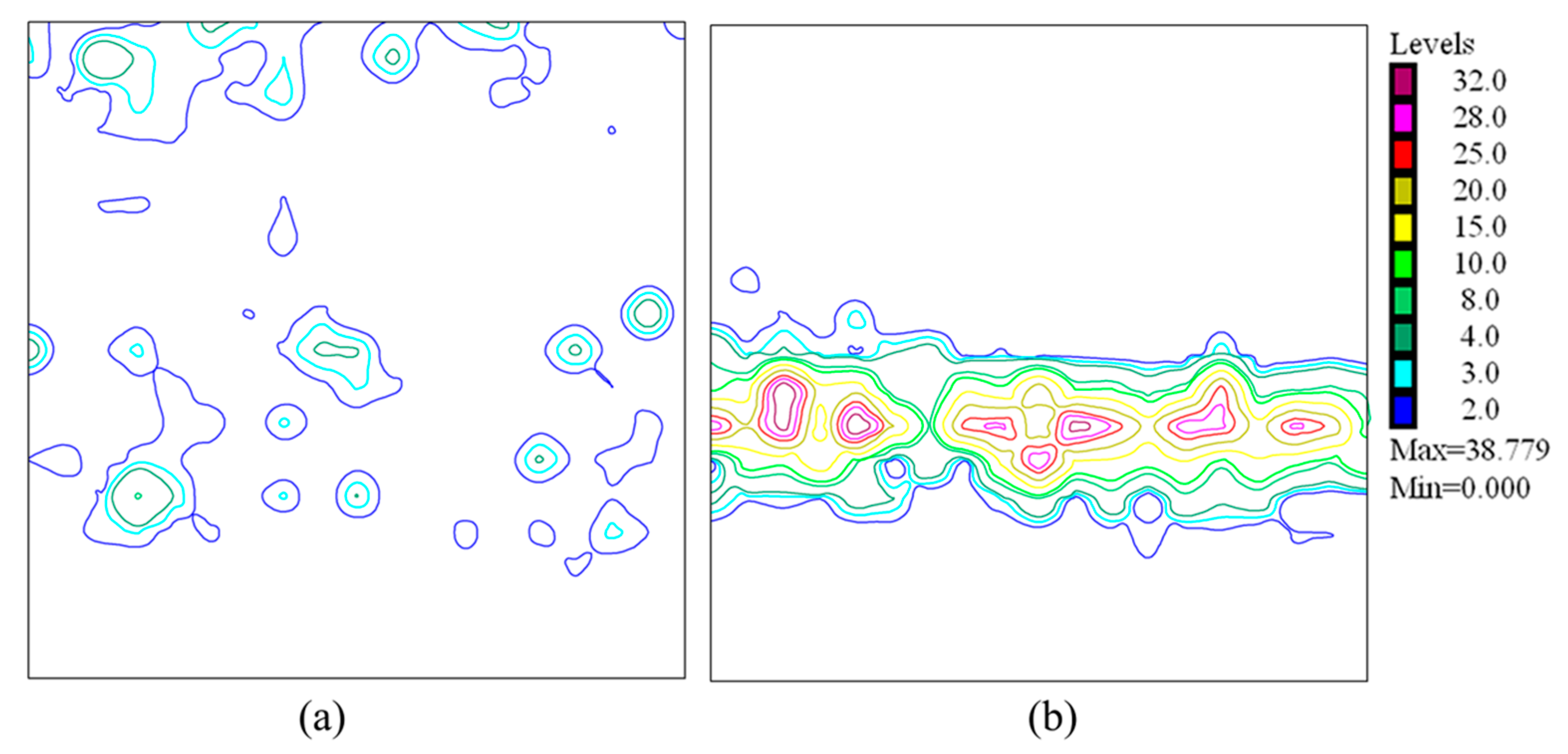 Metals 09 00358 g009