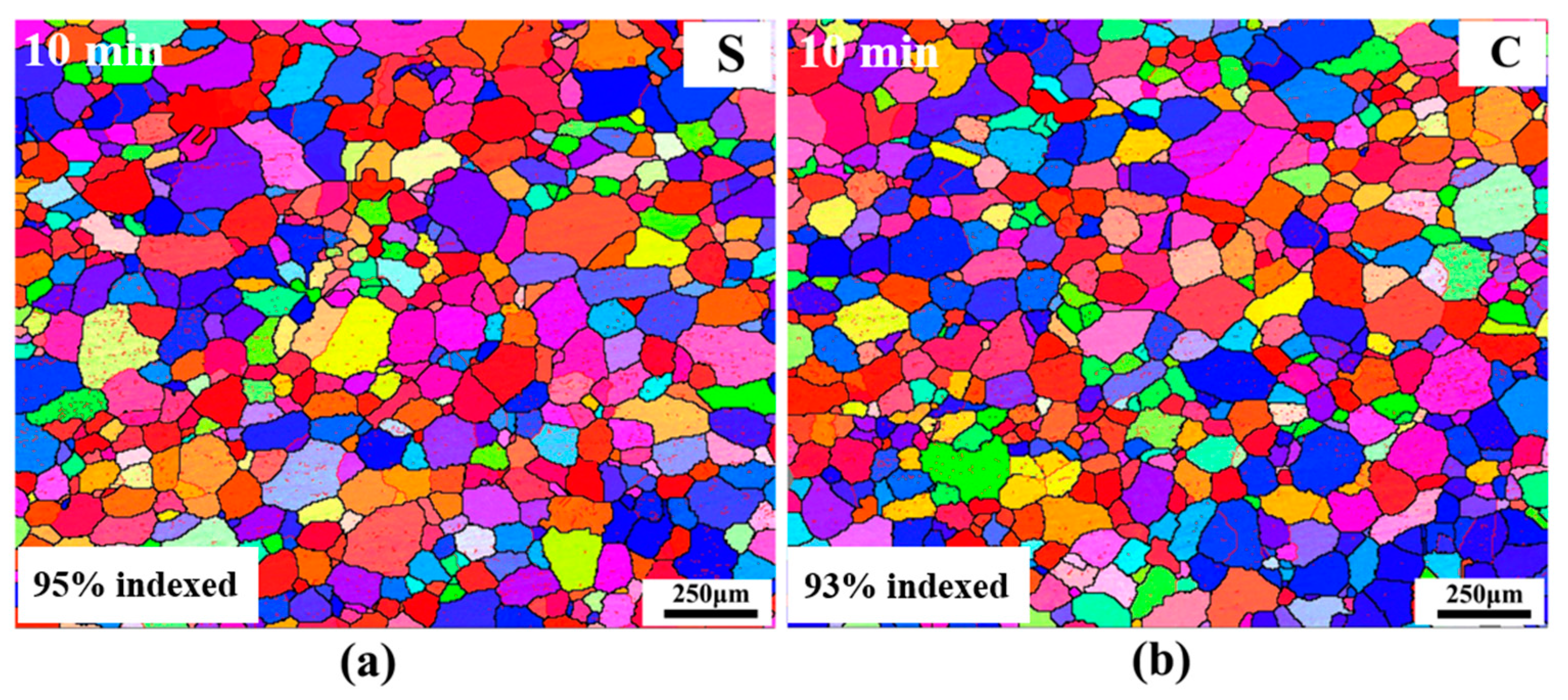 Metals 09 00358 g010