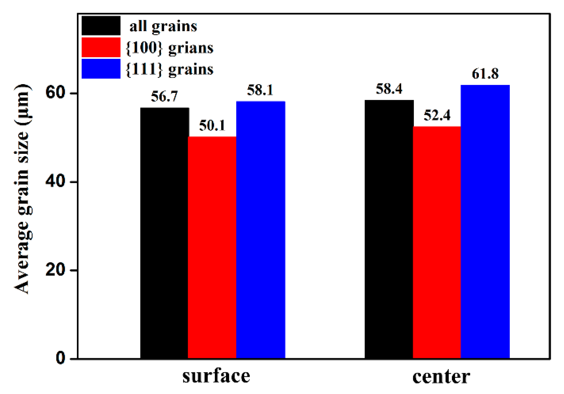 Metals 09 00358 g011