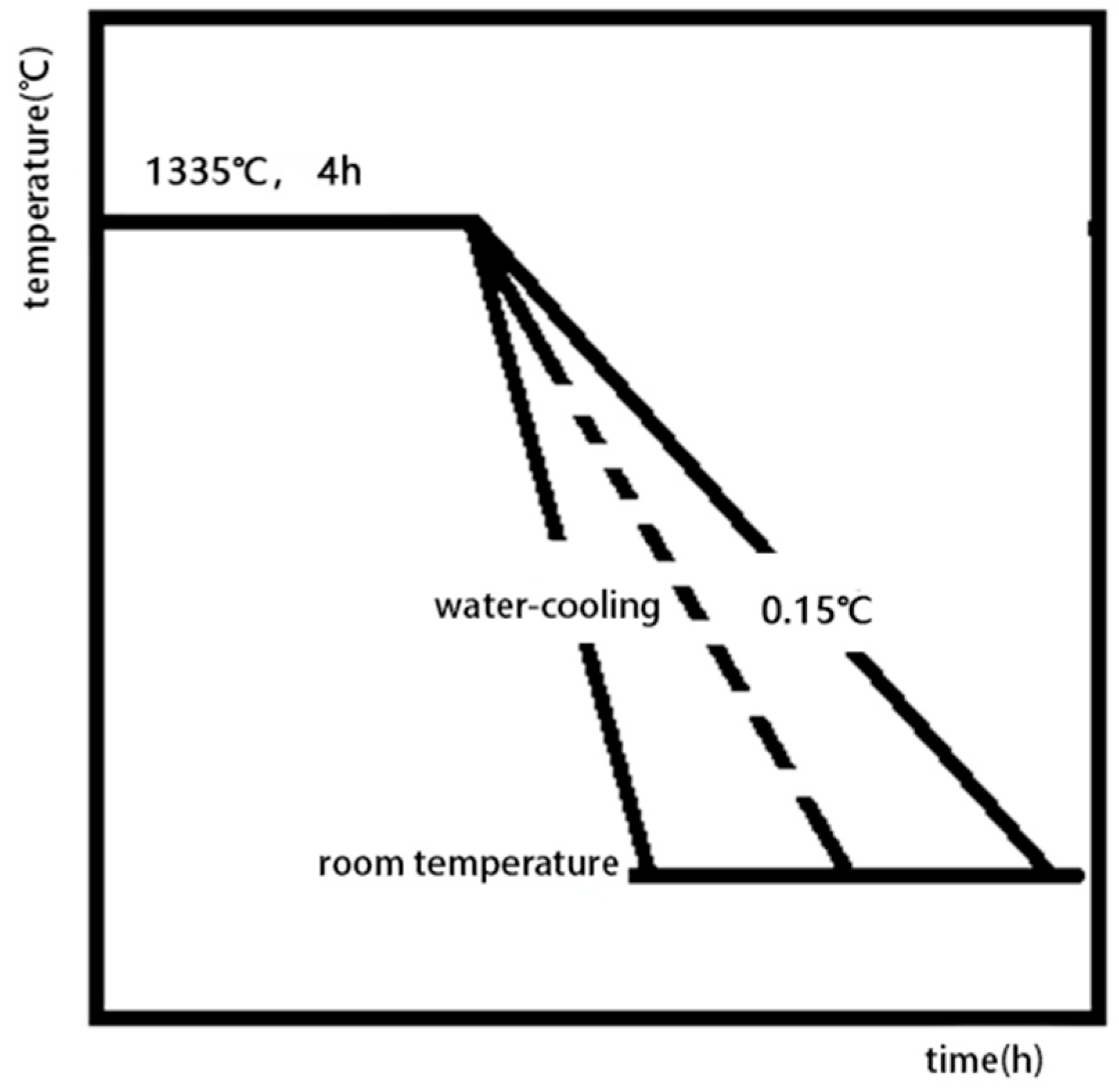 Metals 09 00360 g003