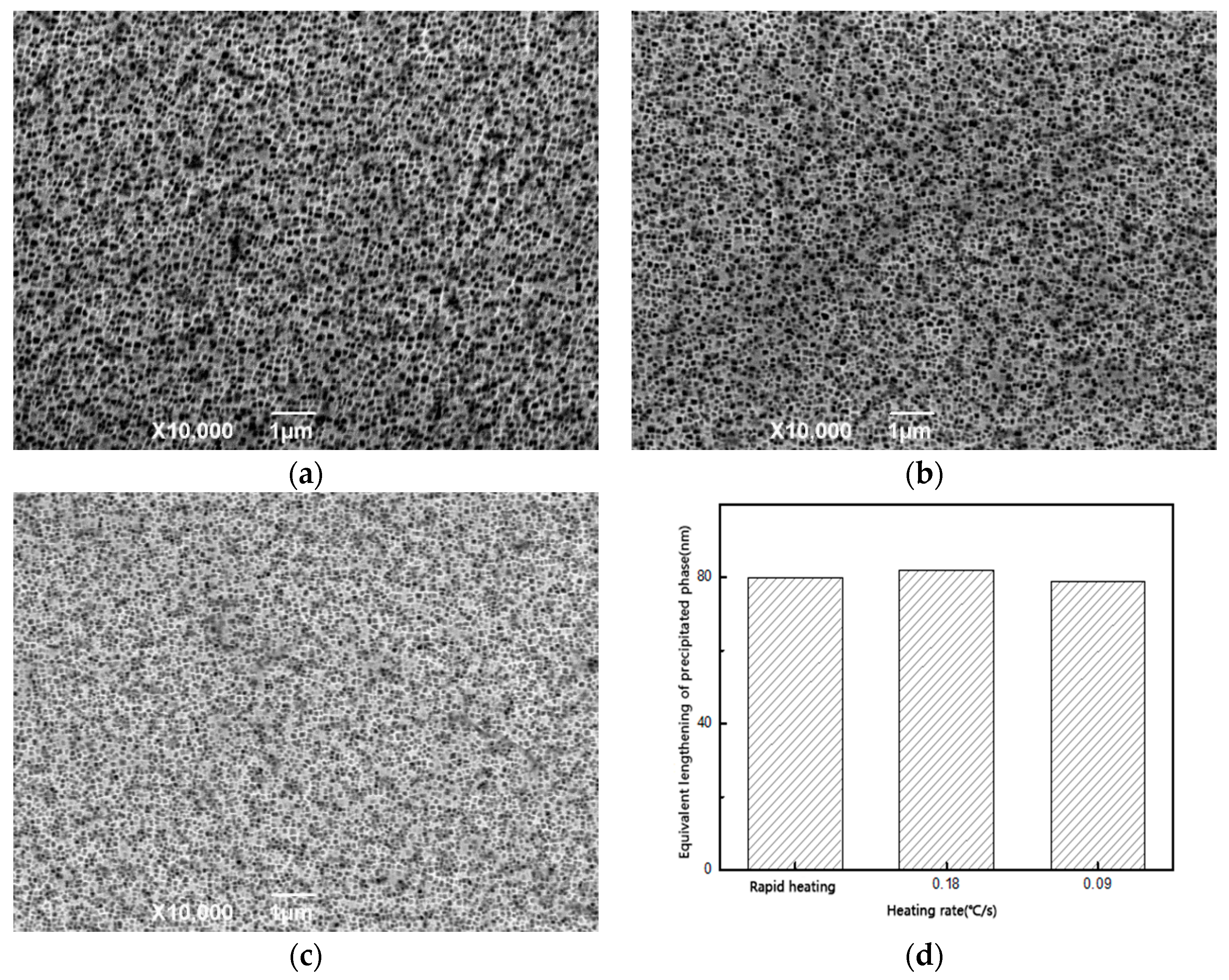 Metals 09 00360 g005