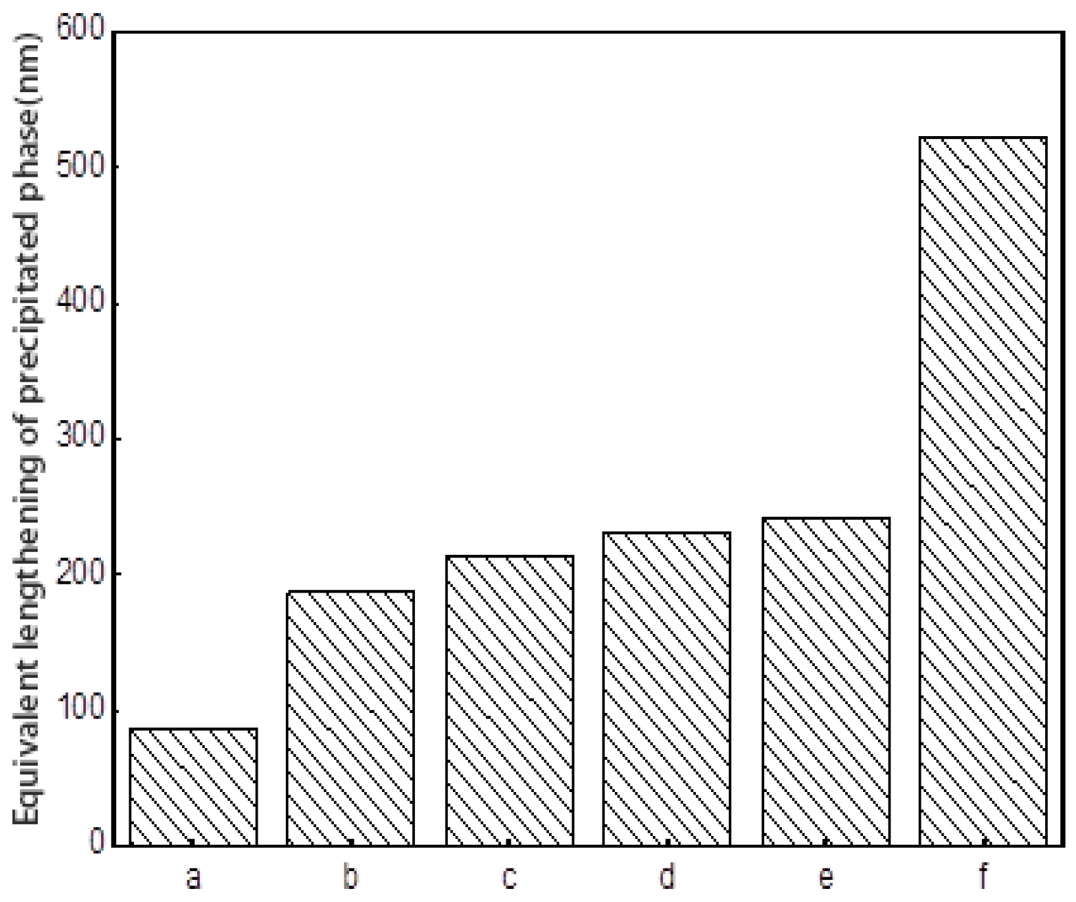 Metals 09 00360 g008