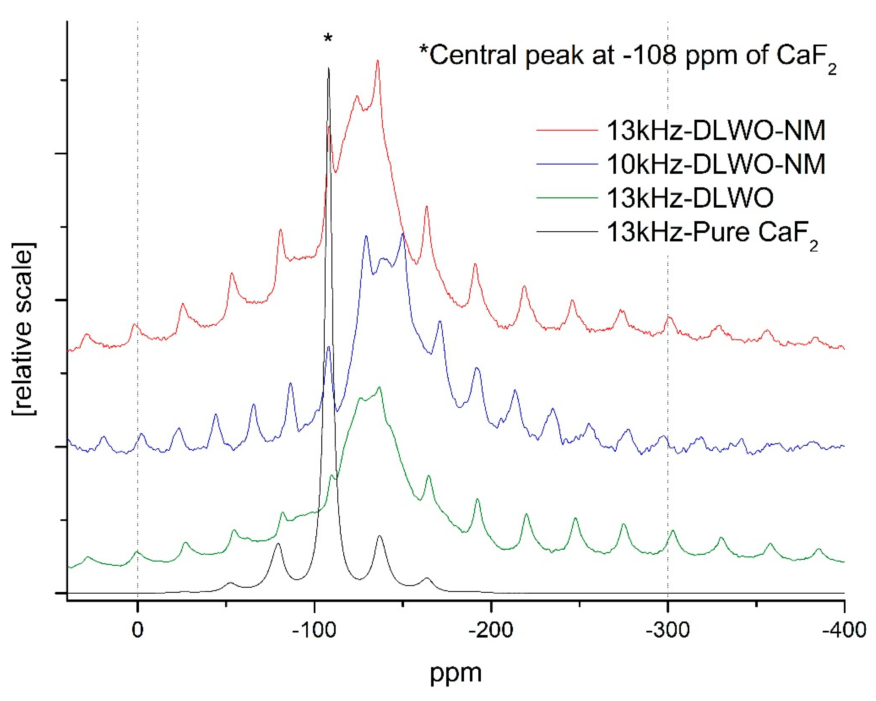 Metals 09 00361 g005 550