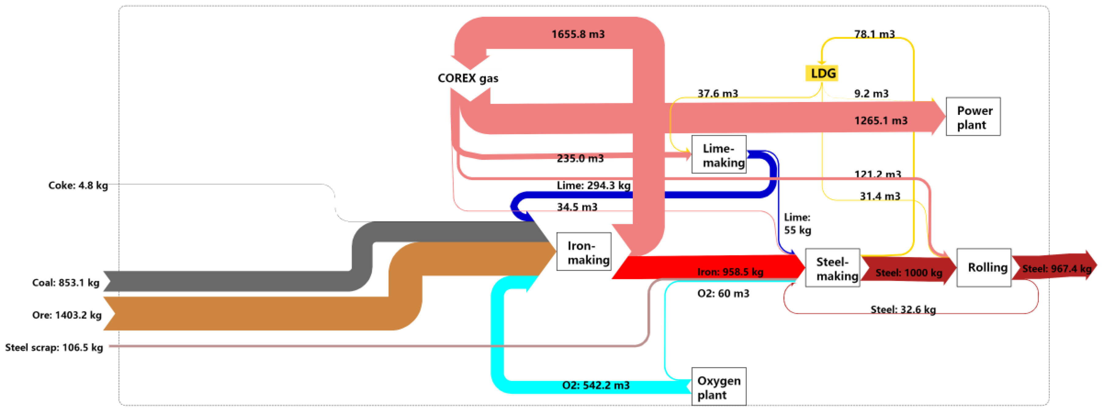 Metals 09 00364 g006