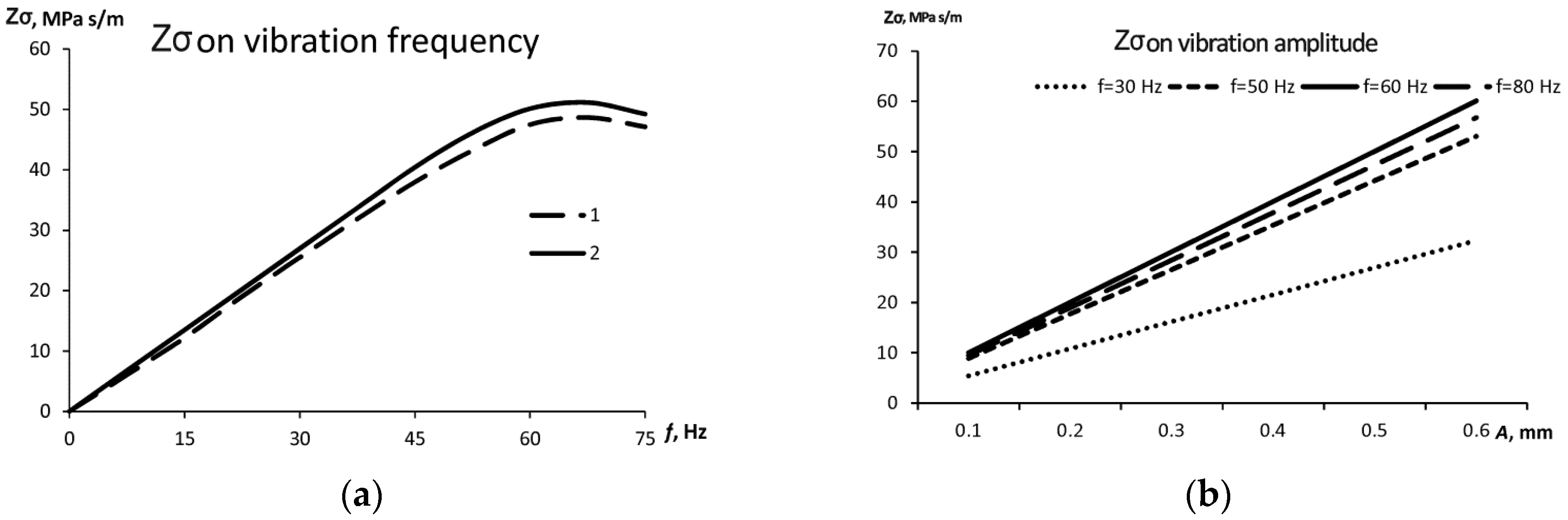 Metals 09 00366 g005 Metals 09 00366 g005