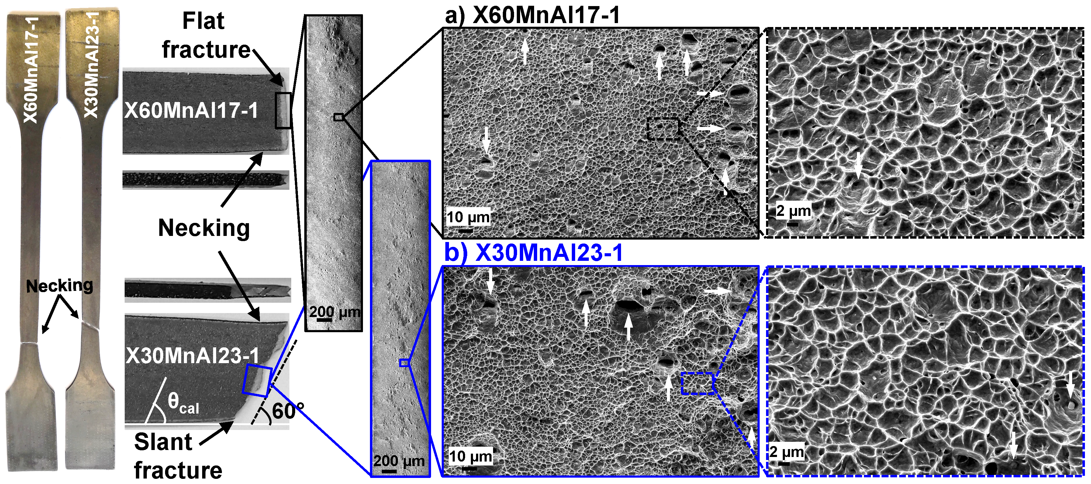 Metals 09 00367 g012