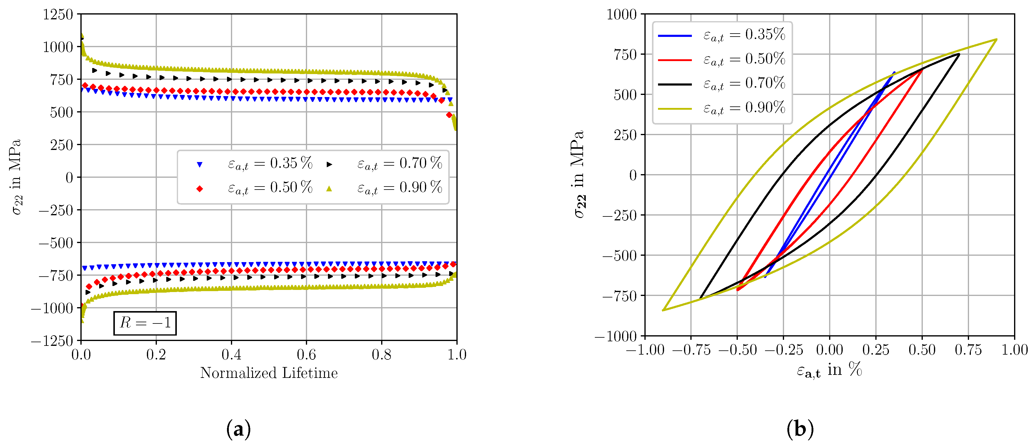 Metals 09 00368 g004