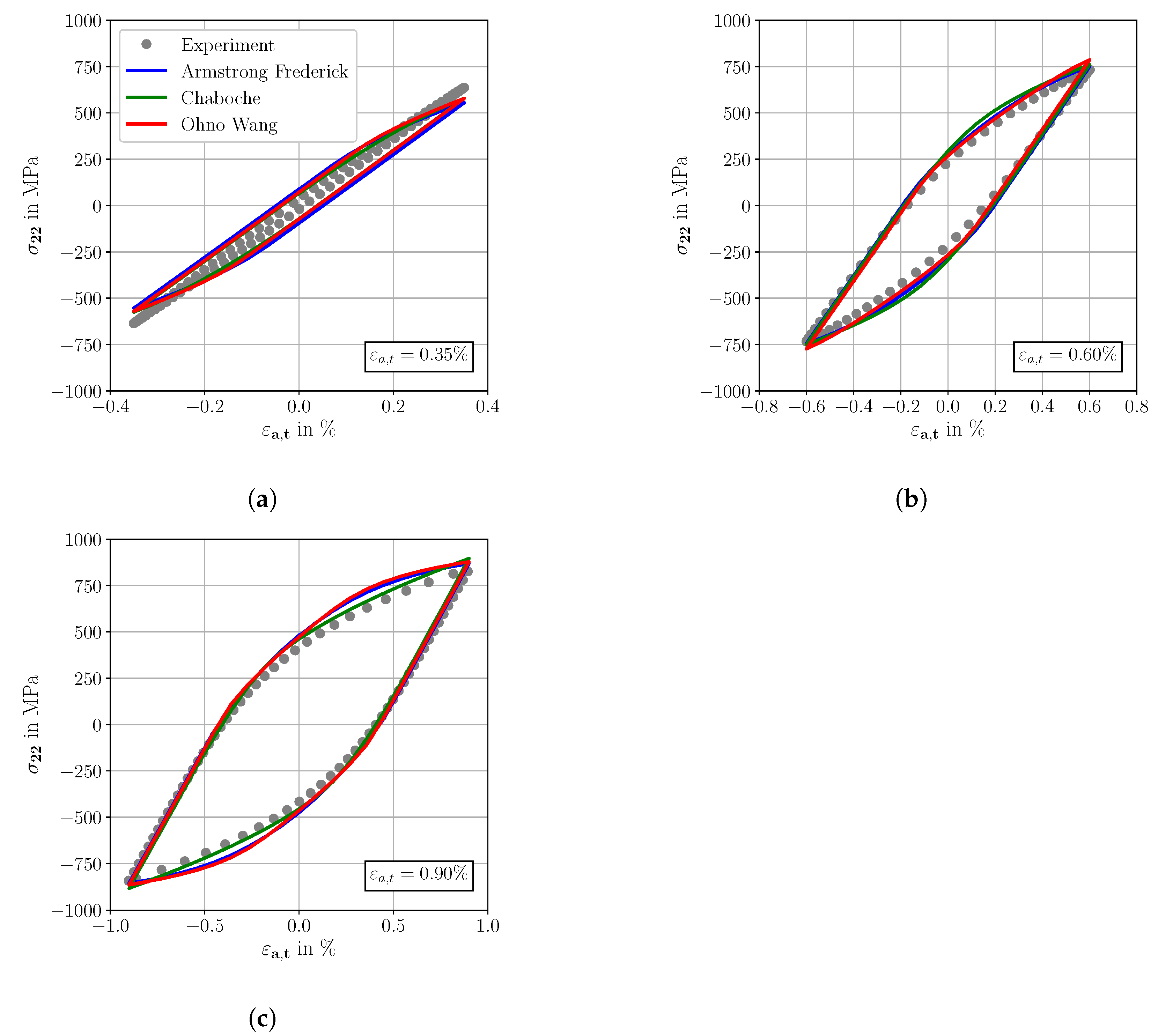Metals 09 00368 g011