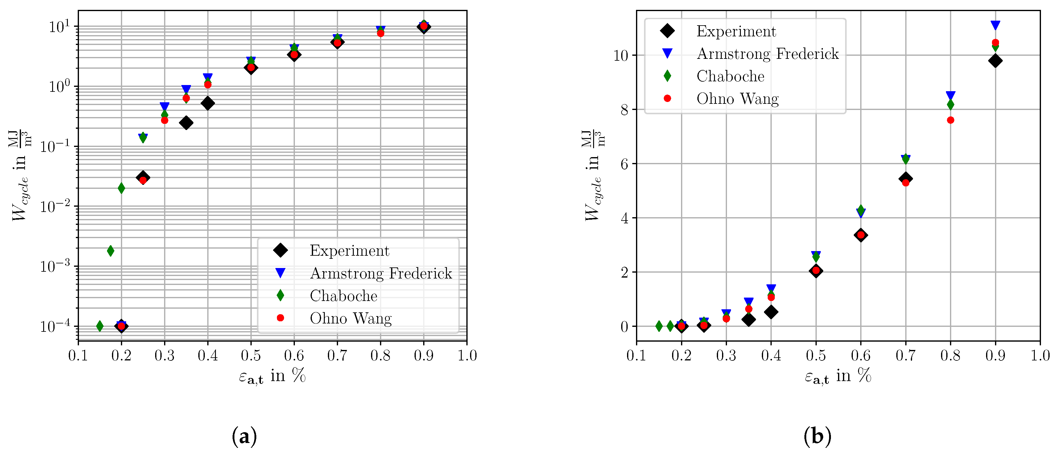 Metals 09 00368 g013