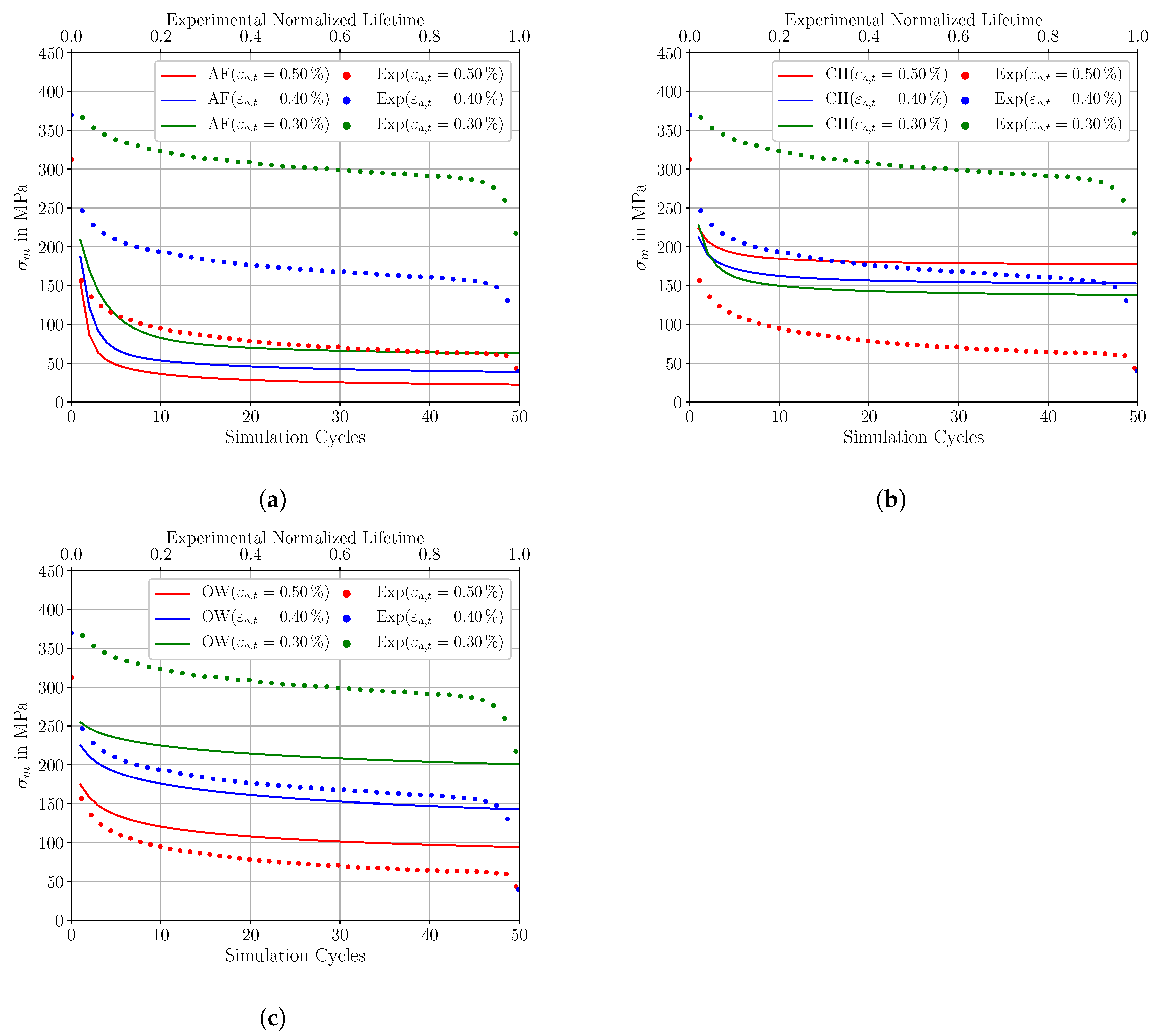 Metals 09 00368 g014