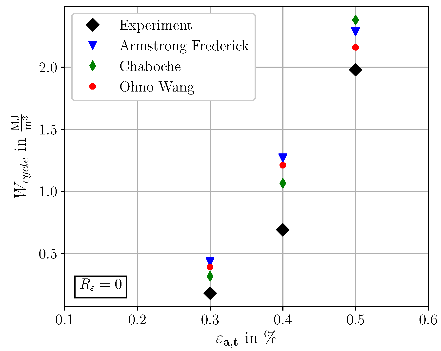 Metals 09 00368 g015
