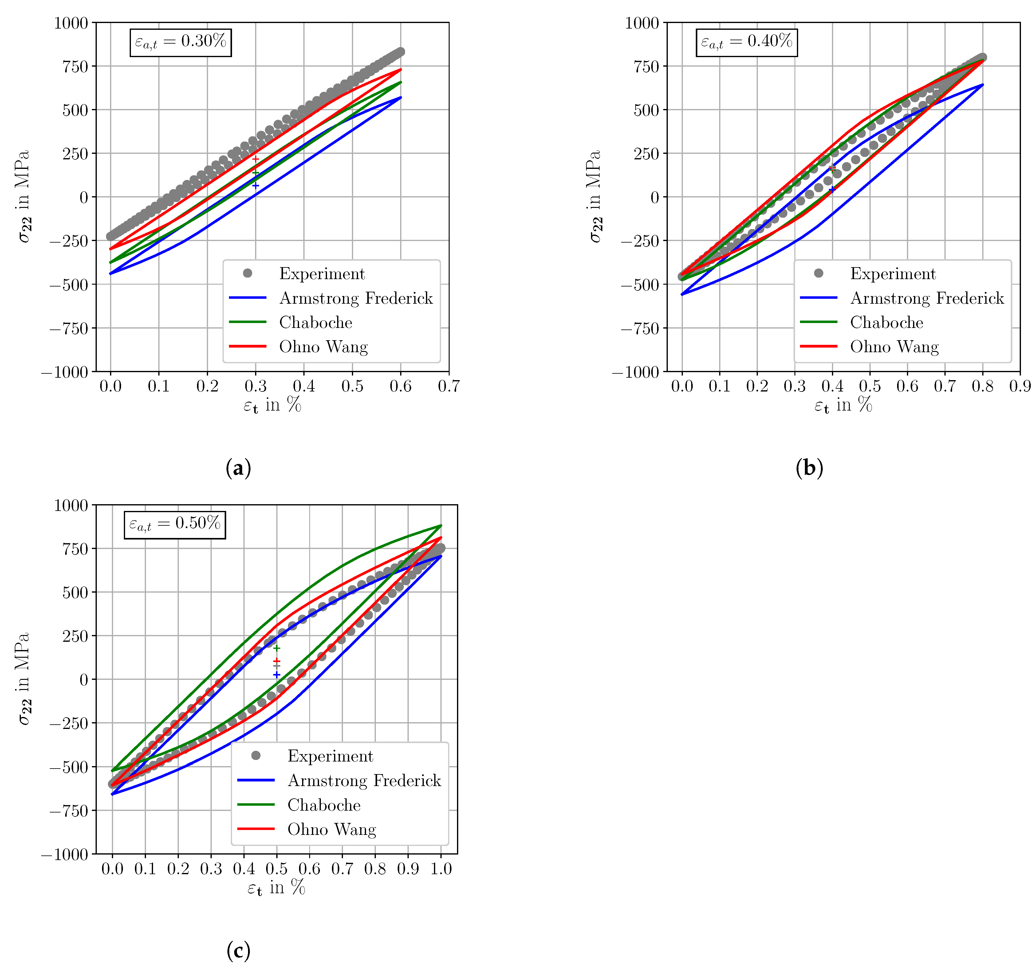 Metals 09 00368 g016