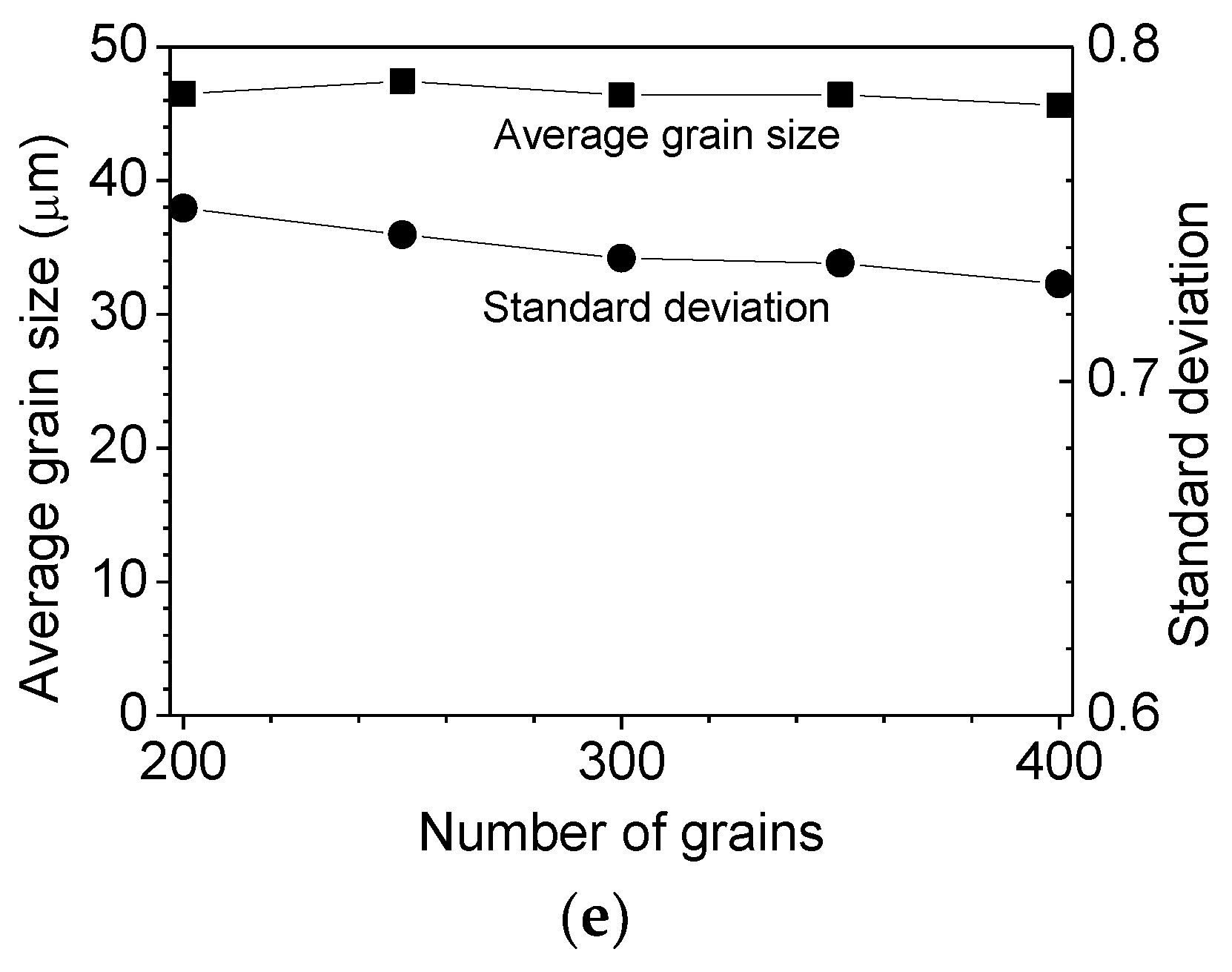 Metals 09 00370 g002b Metals 09 00370 g002b