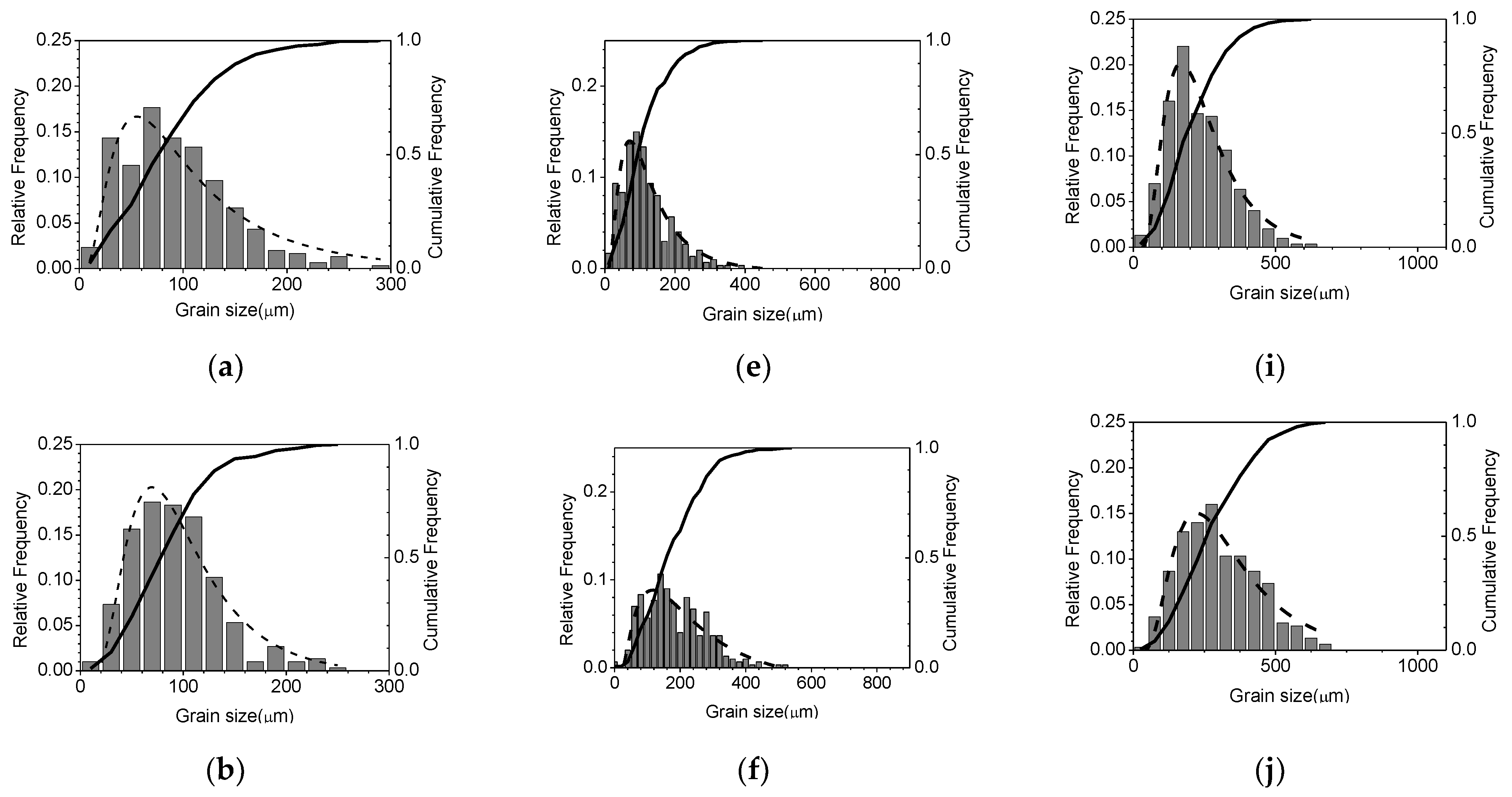 Metals 09 00370 g003a Metals 09 00370 g003a