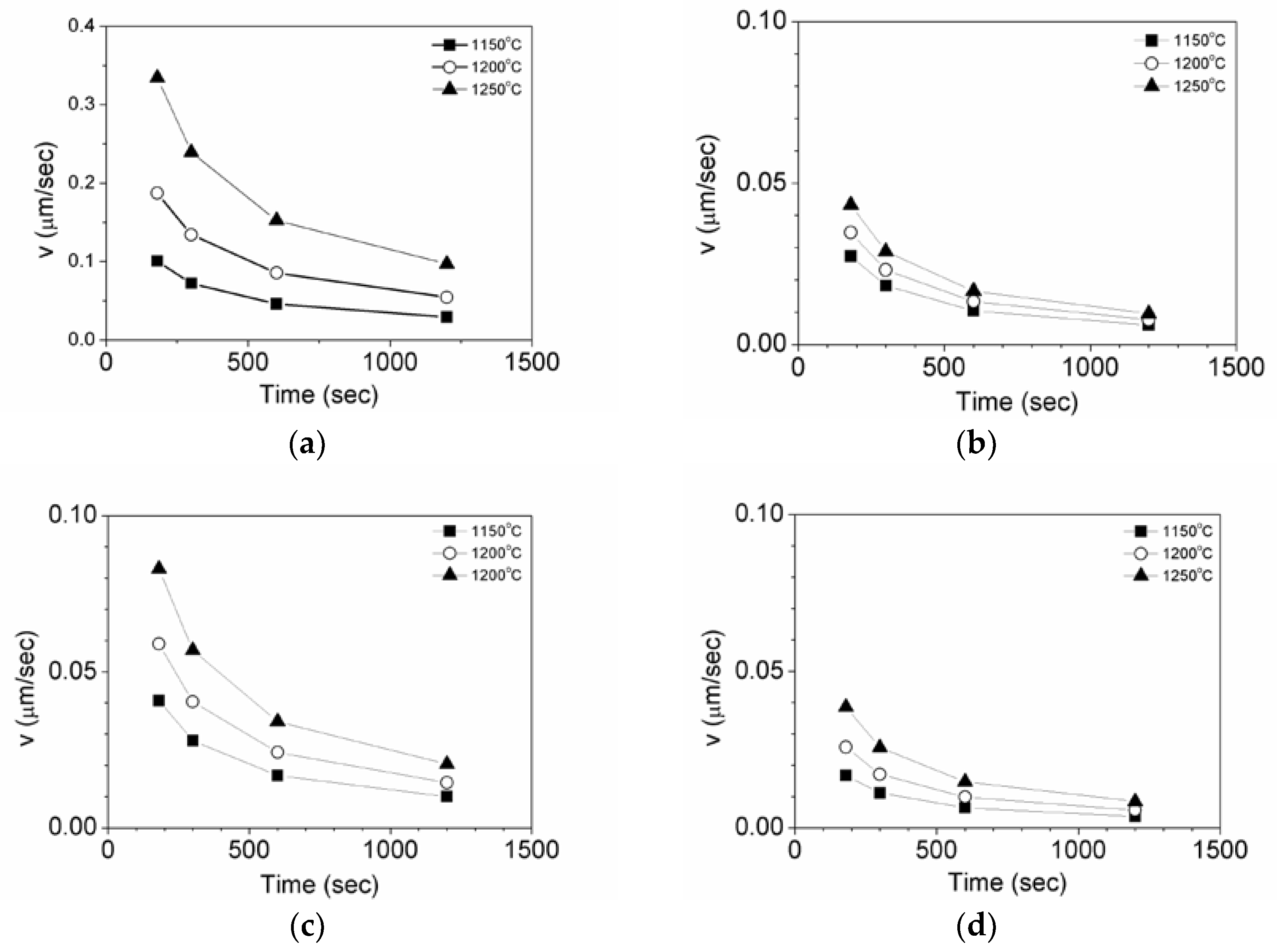 Metals 09 00370 g007 Metals 09 00370 g007