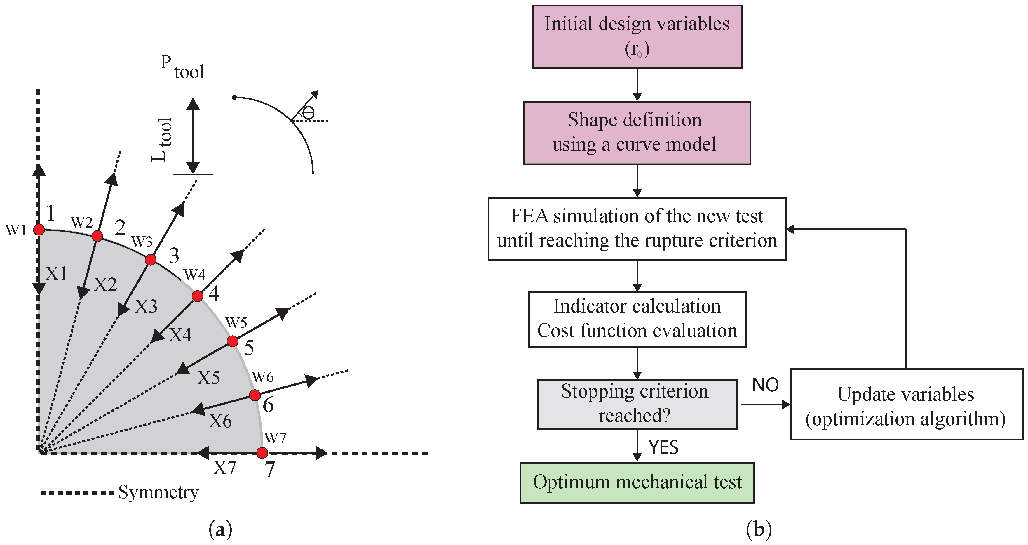 Metals 09 00371 g001